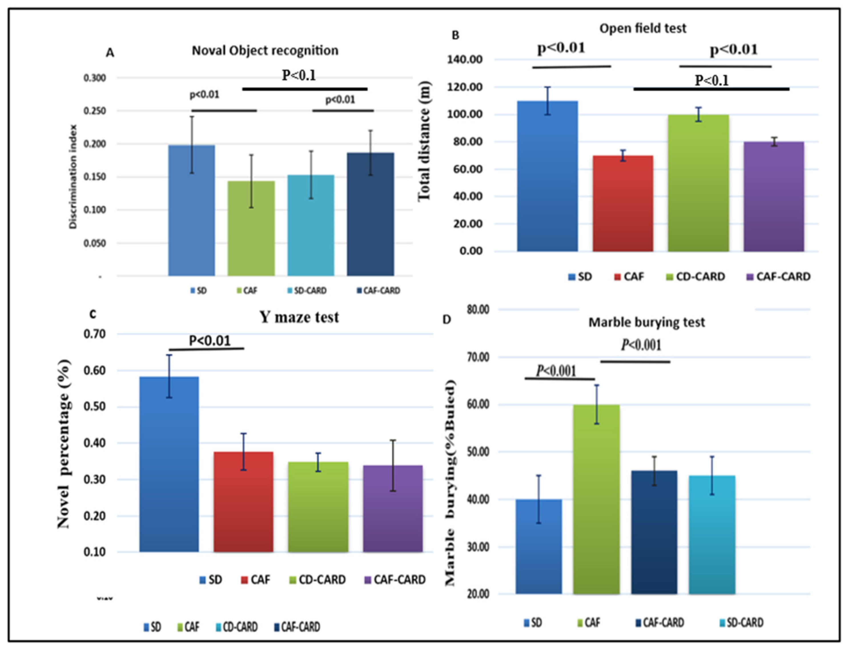 Medicina 61 00263 g004