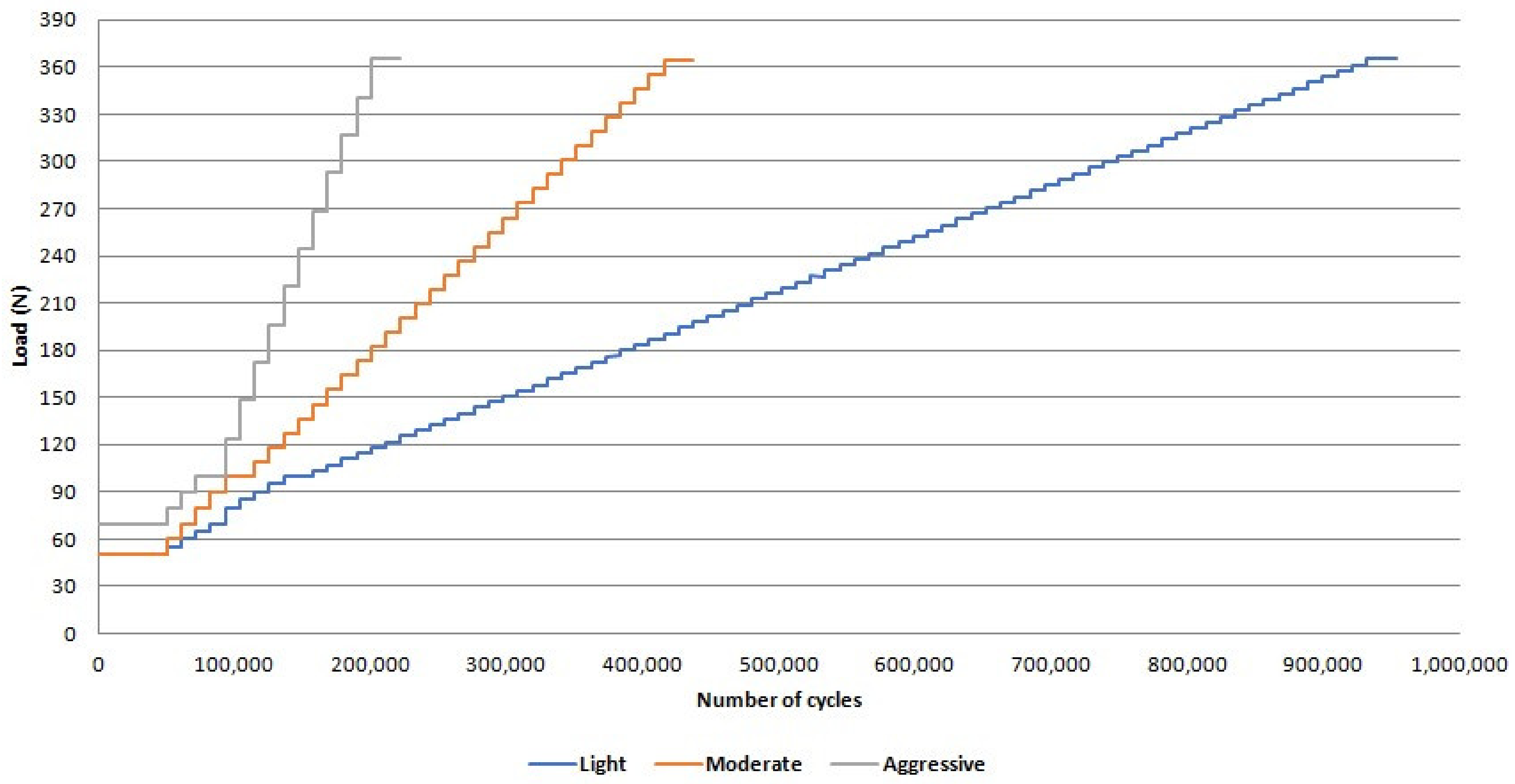 Medicina 61 00274 g001