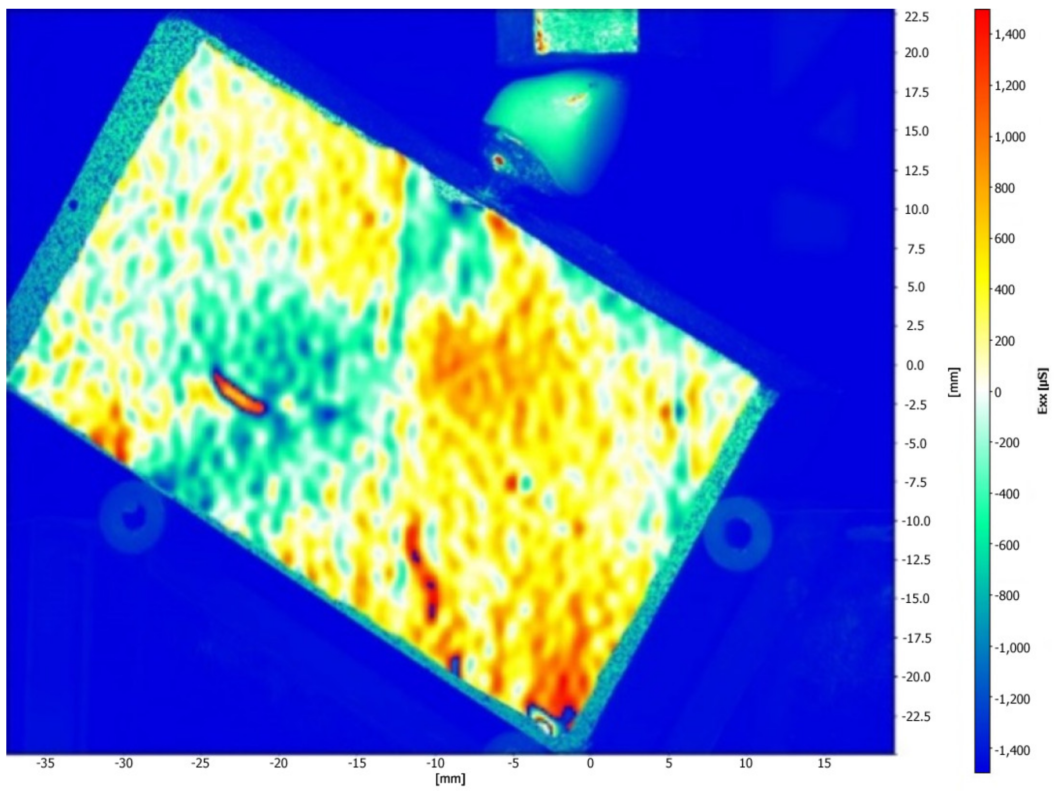 Medicina 61 00274 g005
