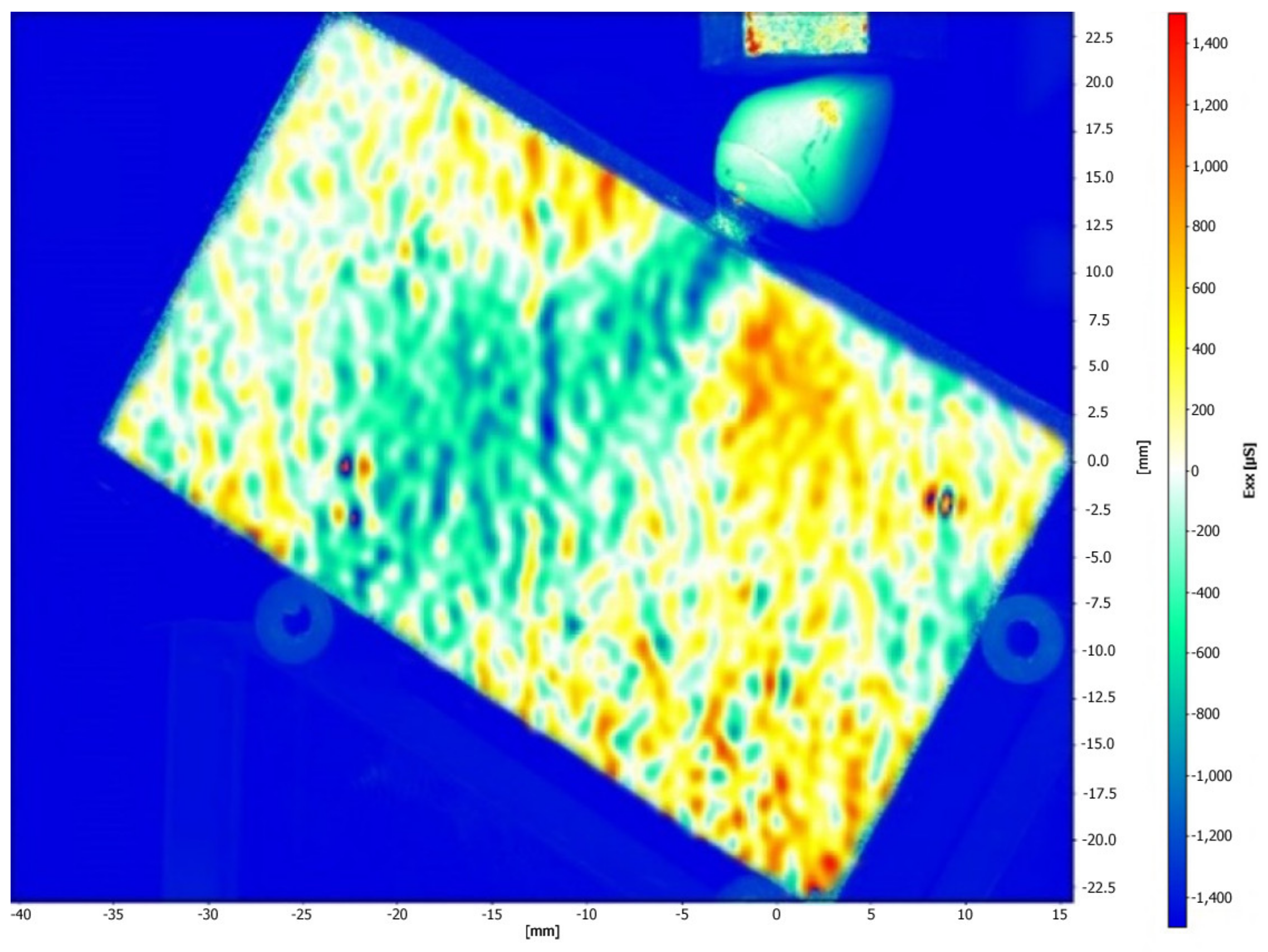 Medicina 61 00274 g006