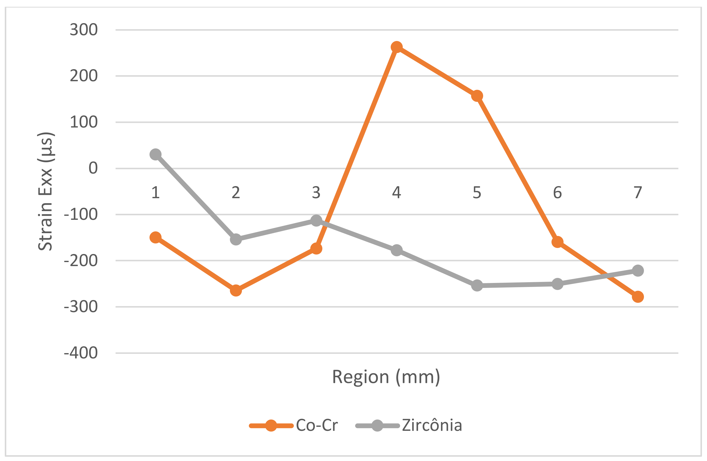 Medicina 61 00274 g007