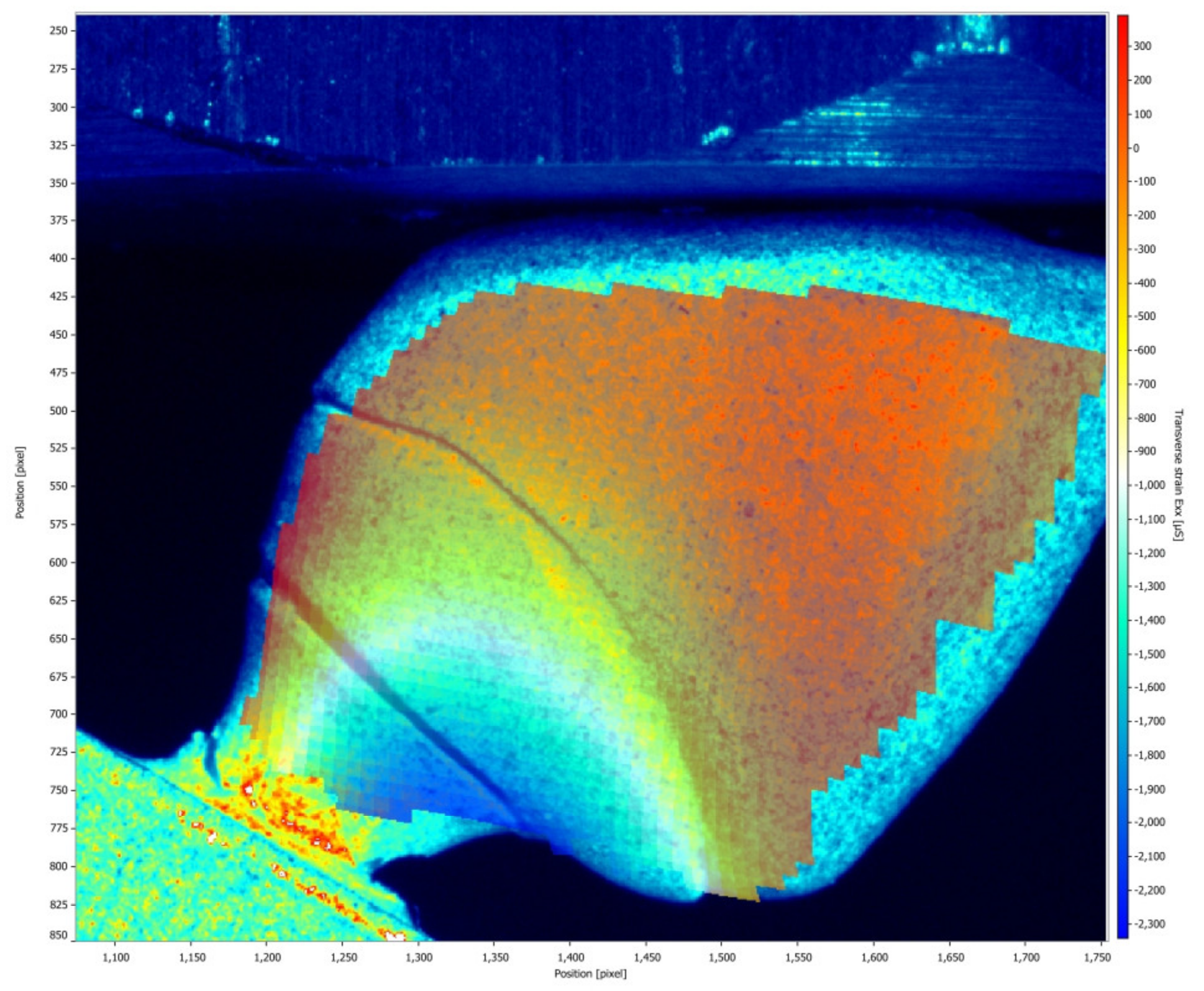 Medicina 61 00274 g009