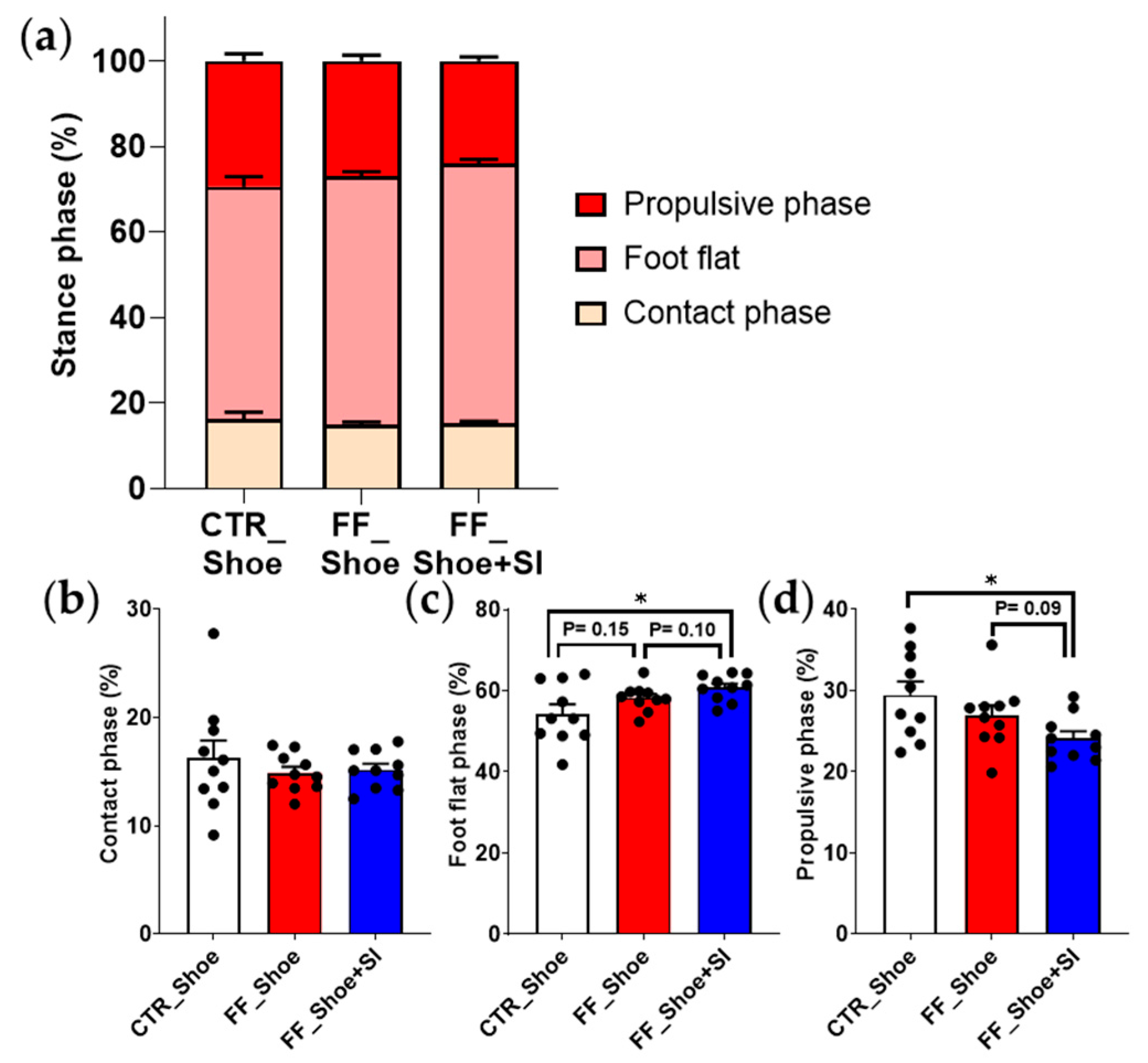 Medicina 61 00281 g001