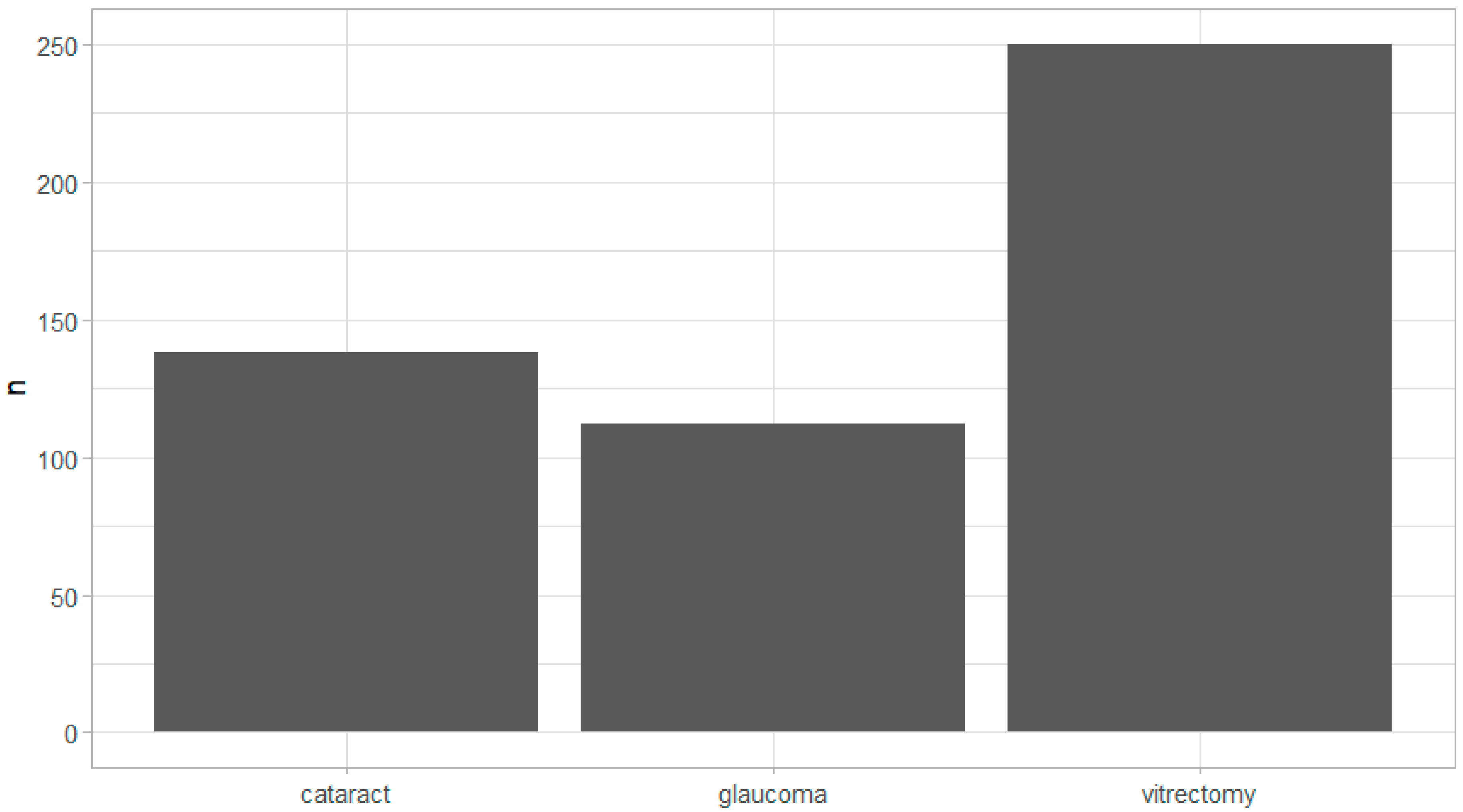 Medicina 61 00282 g001