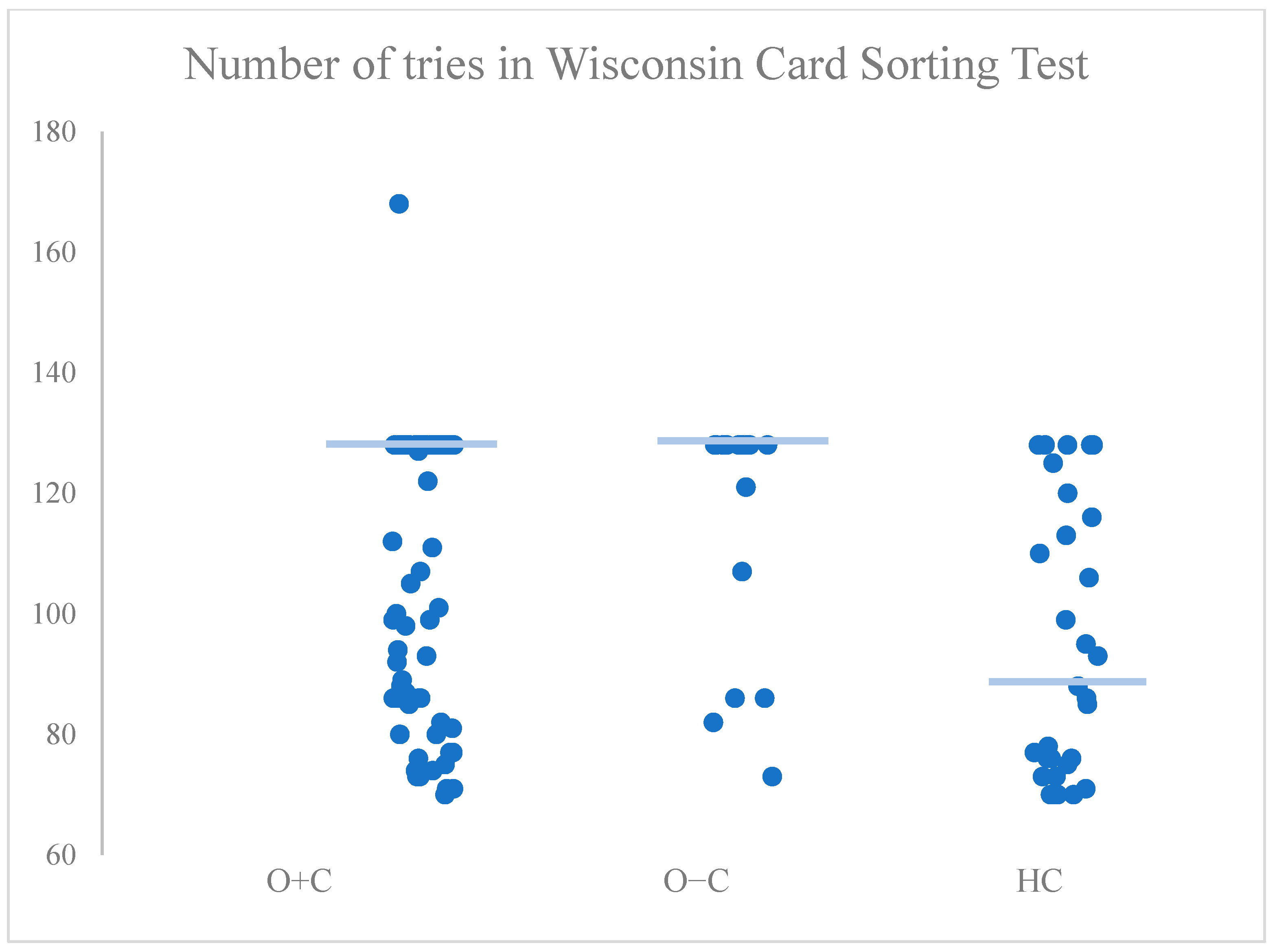 Medicina 61 00293 g001d