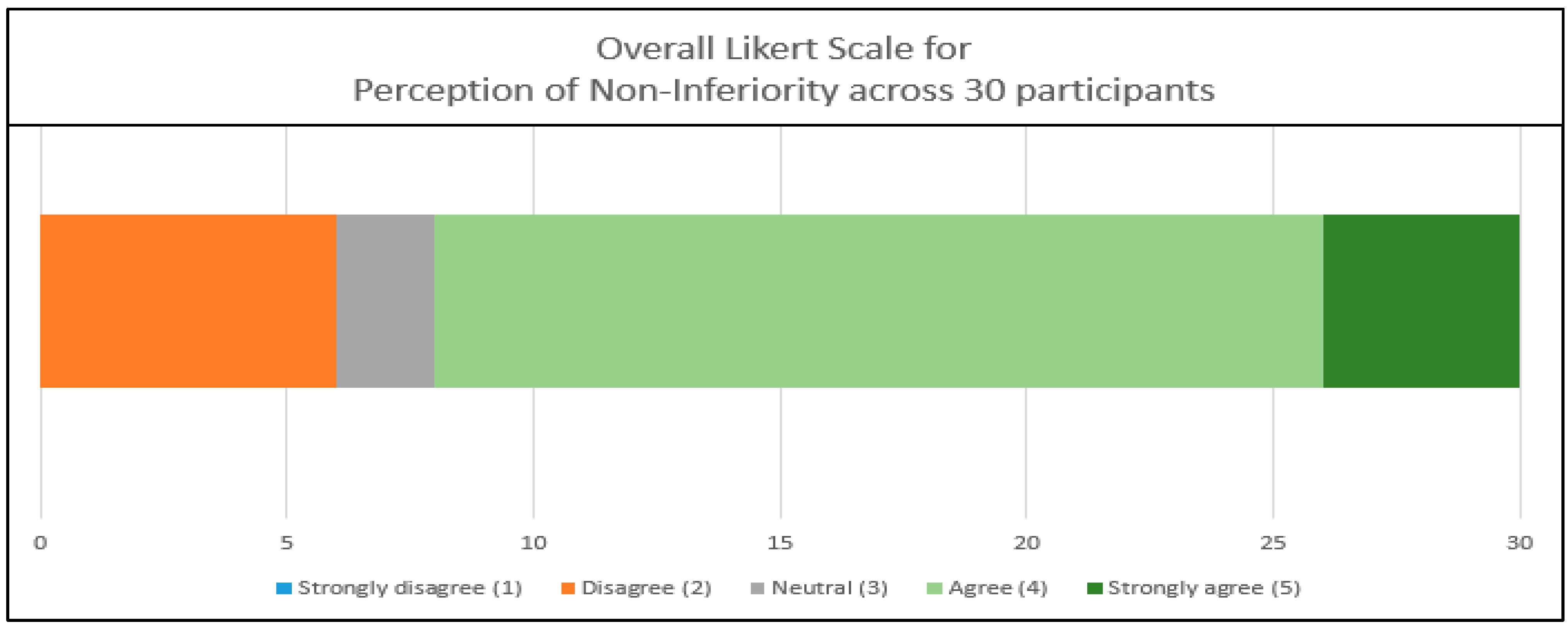 Medicina 61 00313 g005