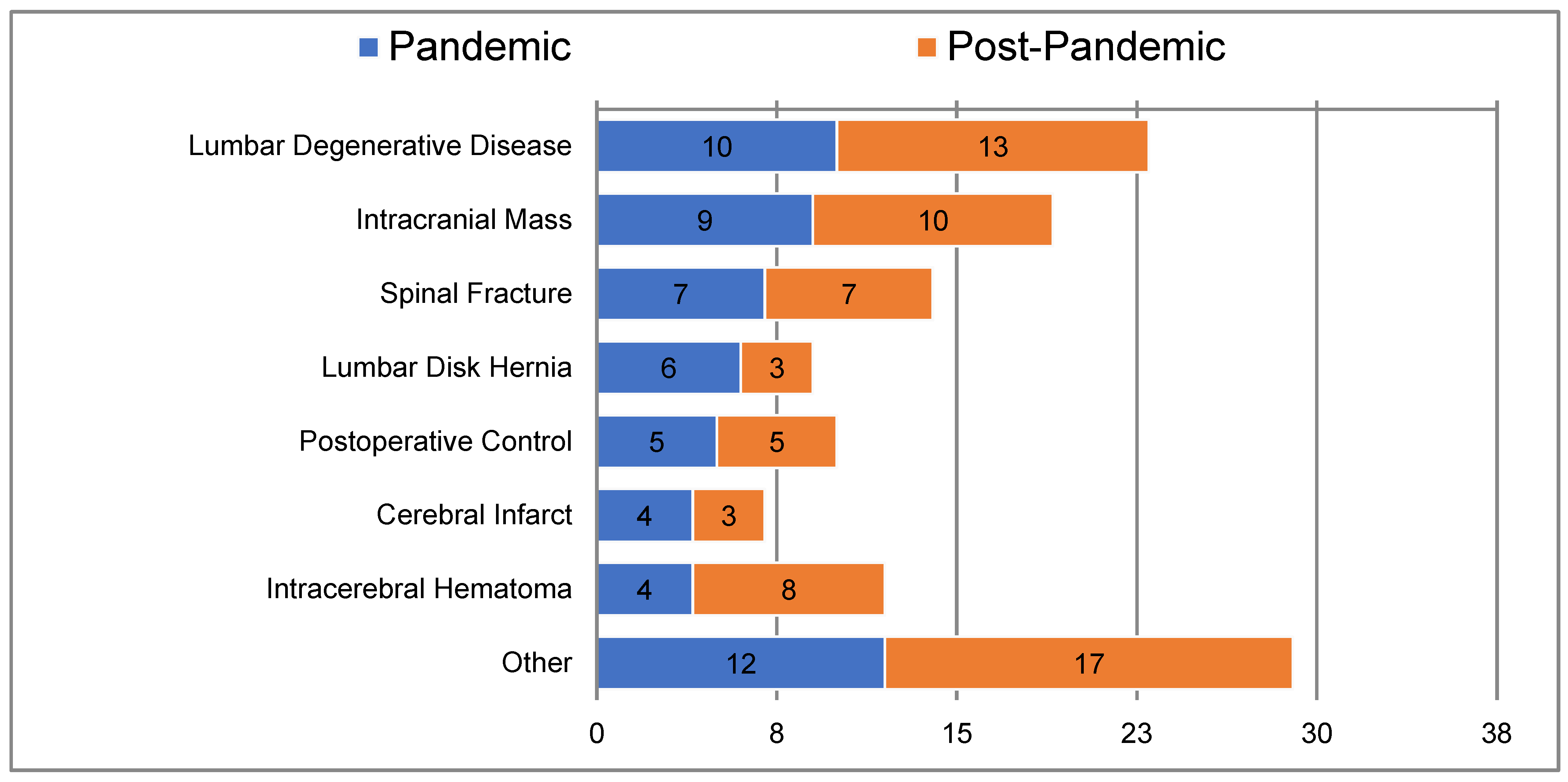 Medicina 61 00315 g002