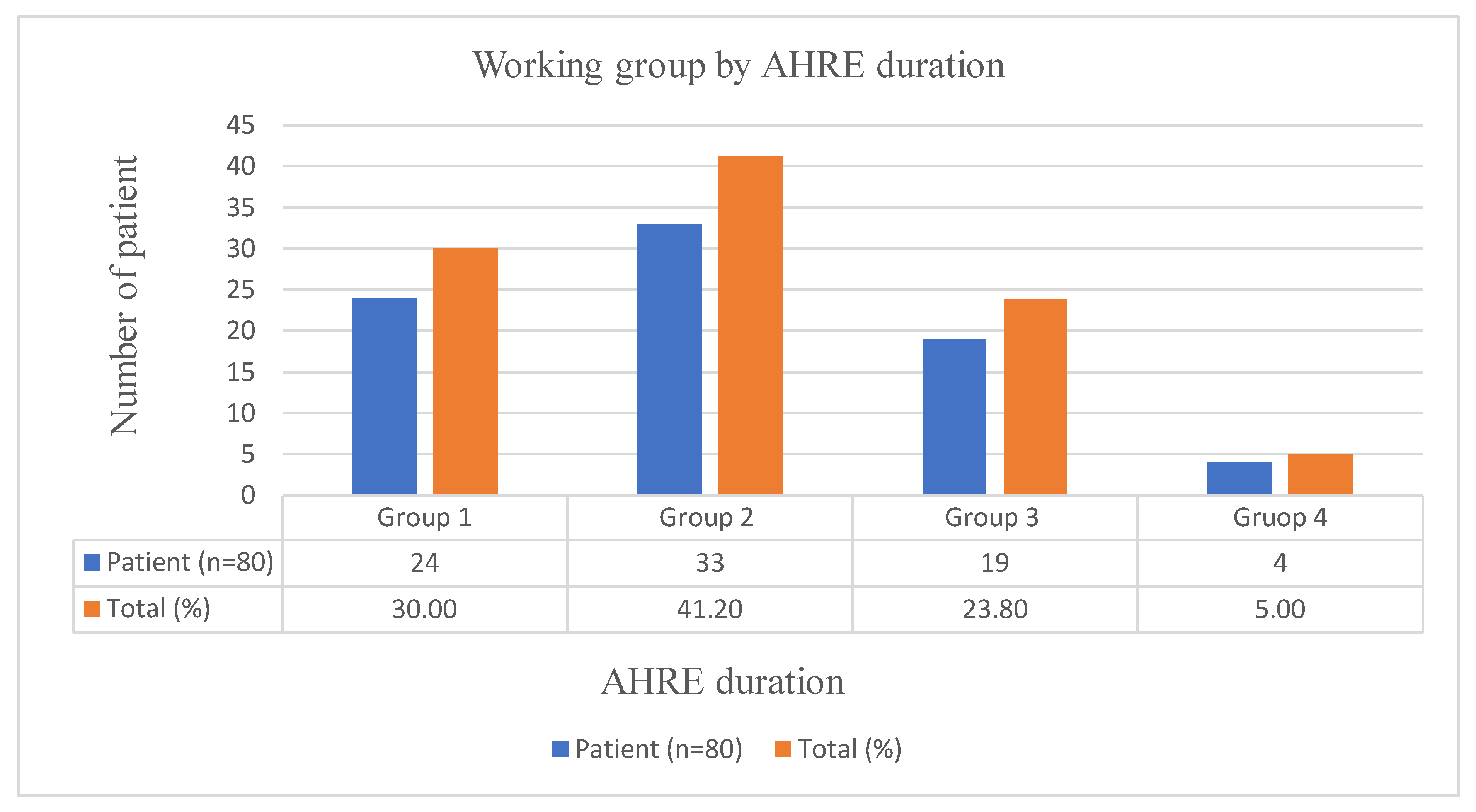 Medicina 61 00324 g001