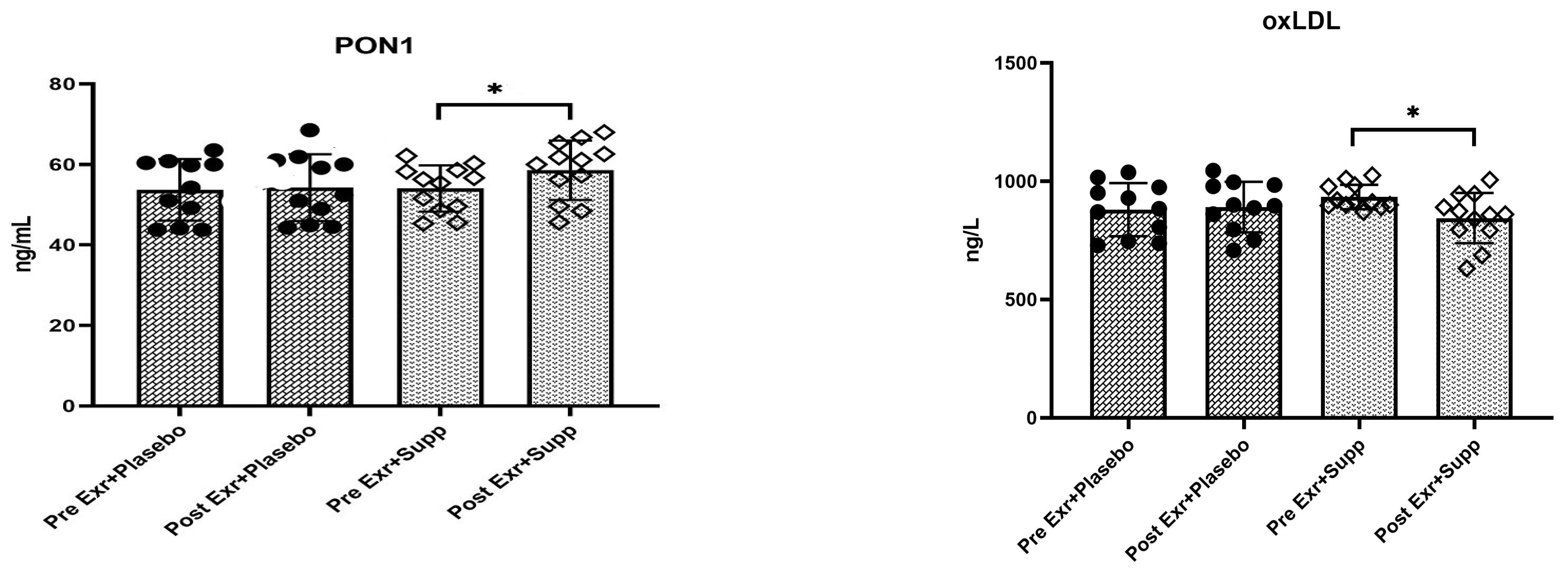 Medicina 61 00349 g001 Medicina 61 00349 g001