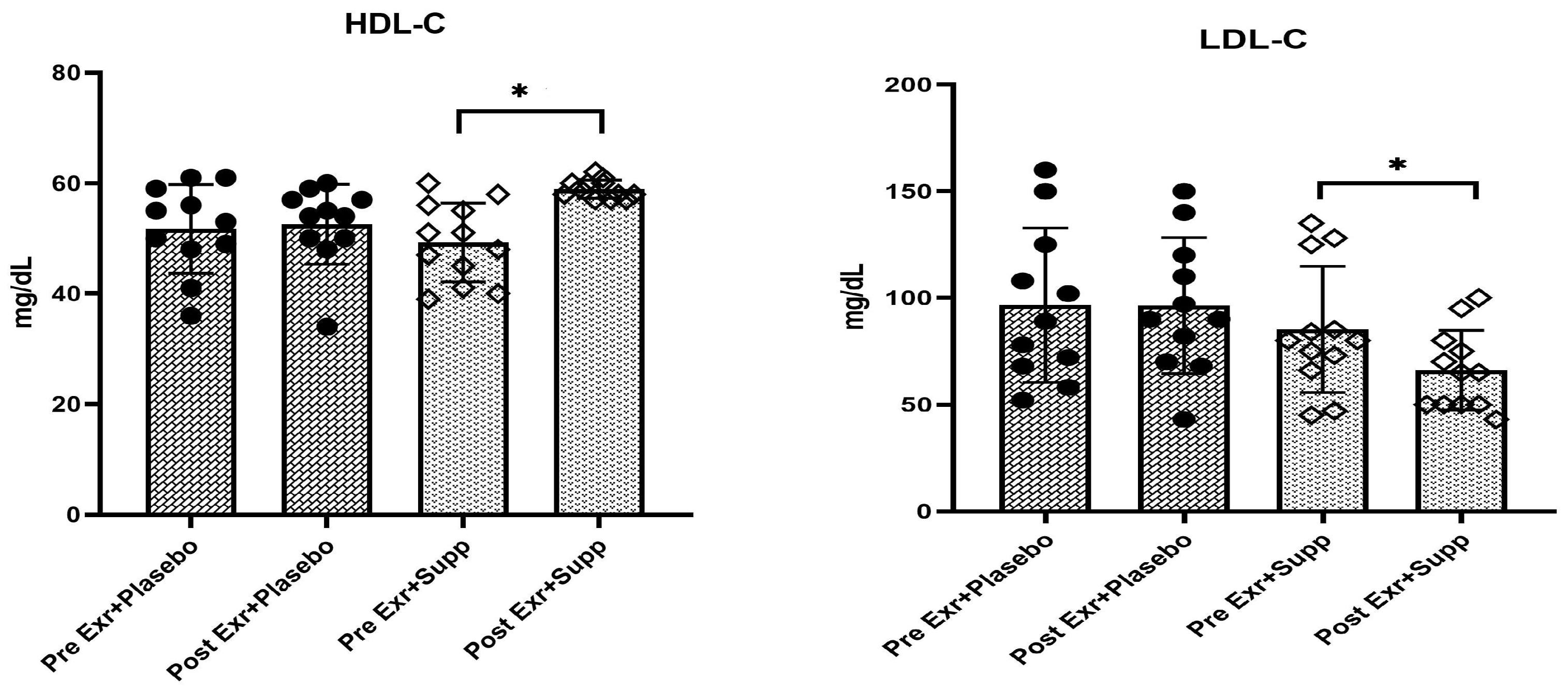 Medicina 61 00349 g002a Medicina 61 00349 g002a
