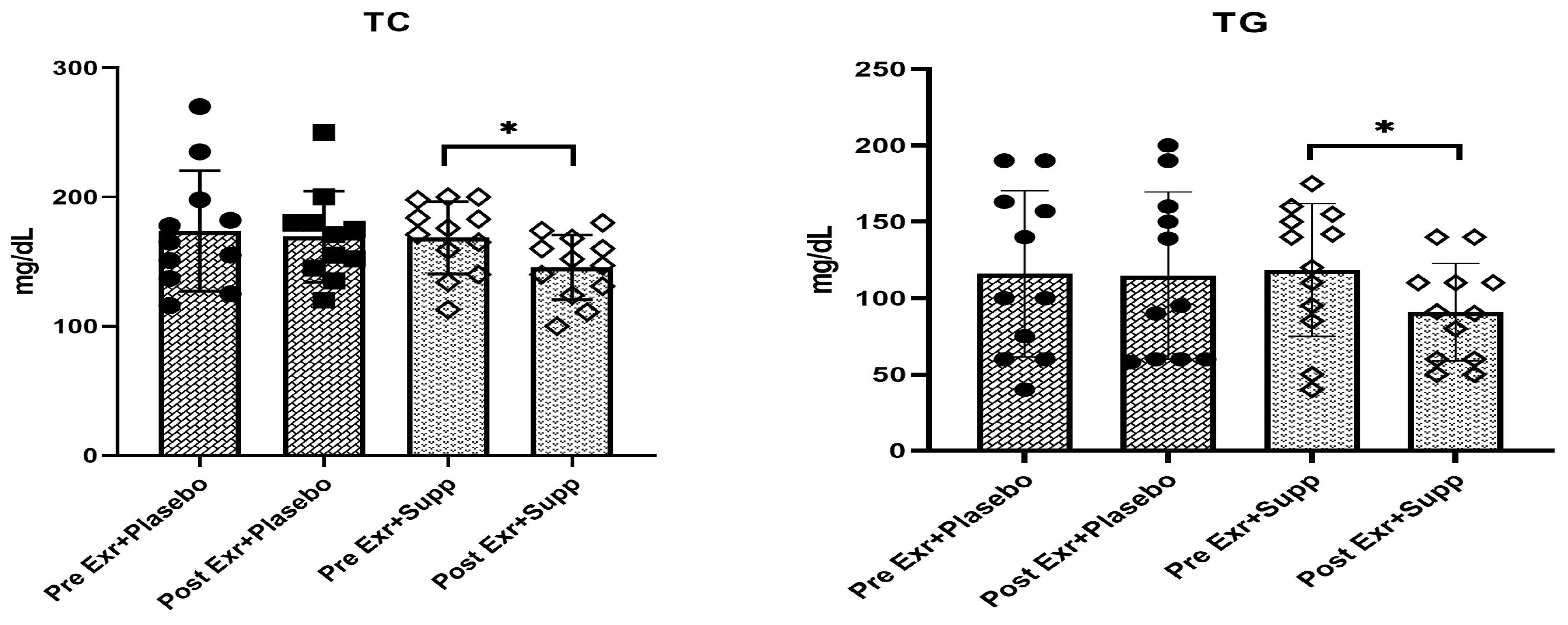 Medicina 61 00349 g002b Medicina 61 00349 g002b