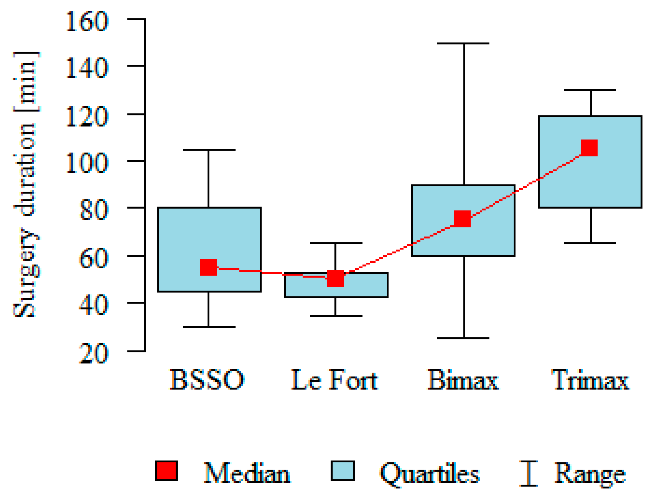 Medicina 61 00403 g004