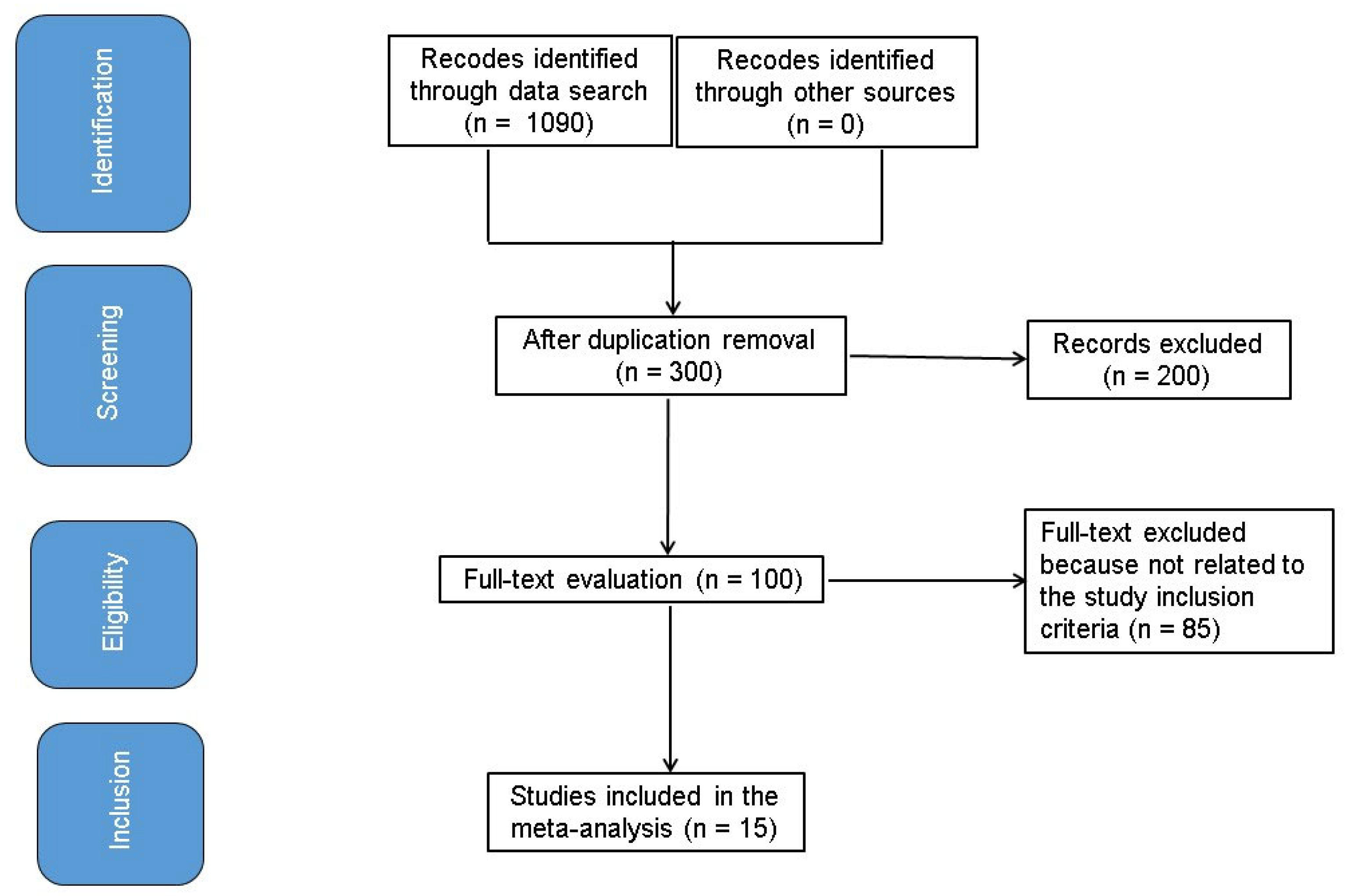 Medicina 61 00423 g001