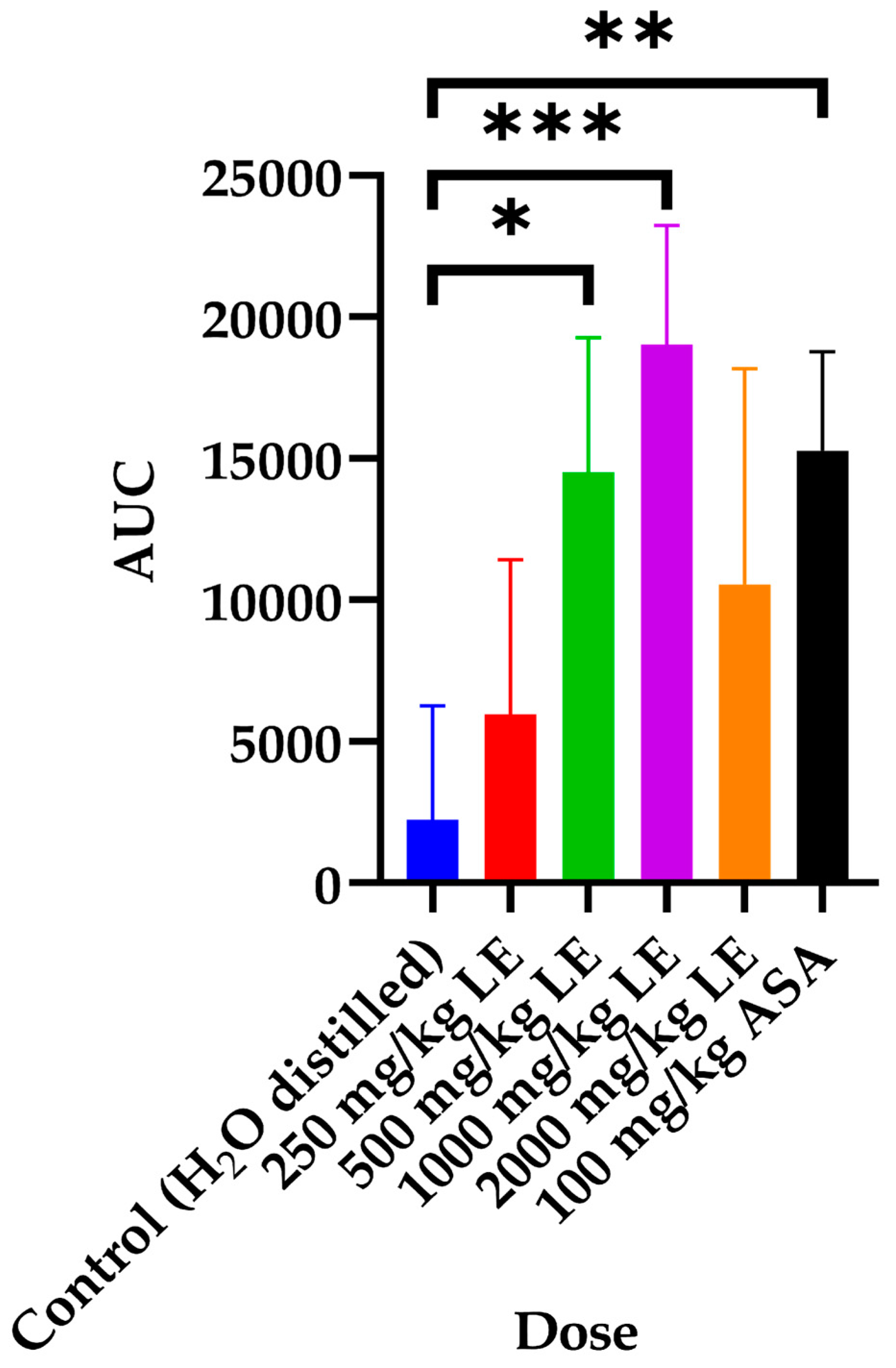 Medicina 61 00429 g001