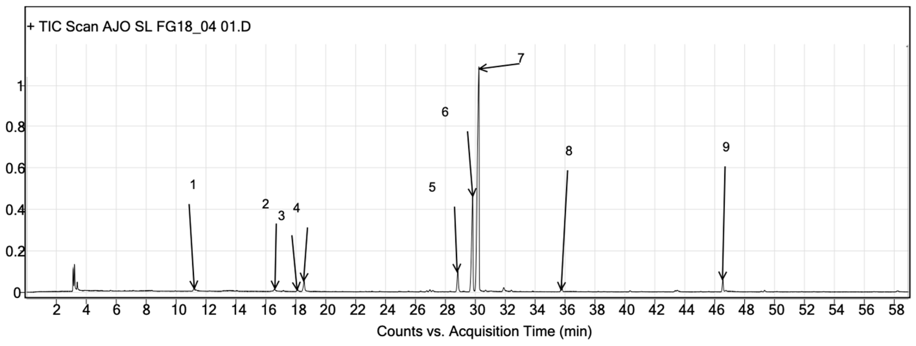 Medicina 61 00429 g004