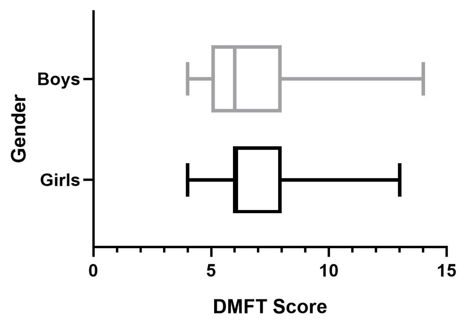 Medicina 61 00432 g001
