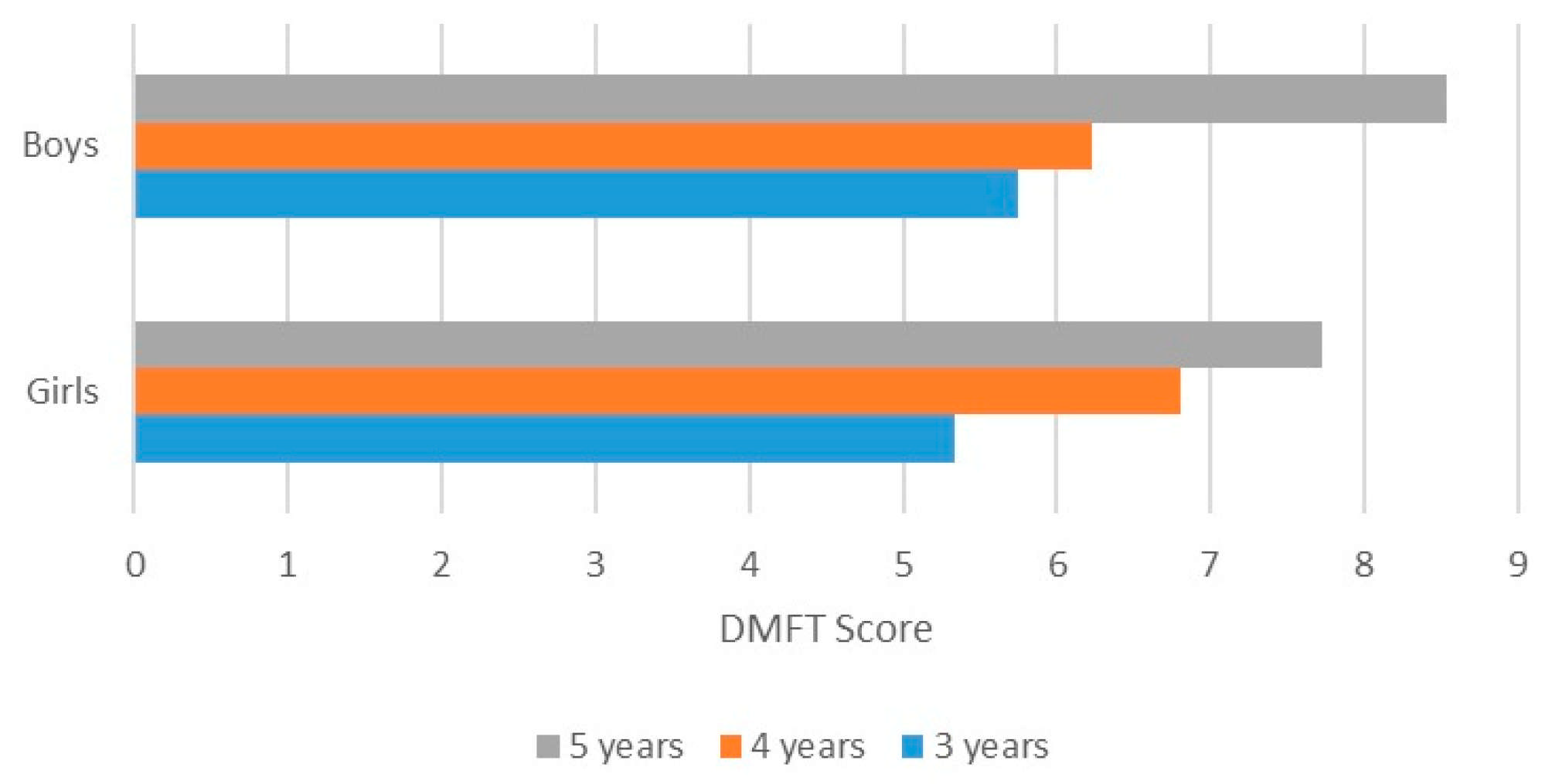 Medicina 61 00432 g002