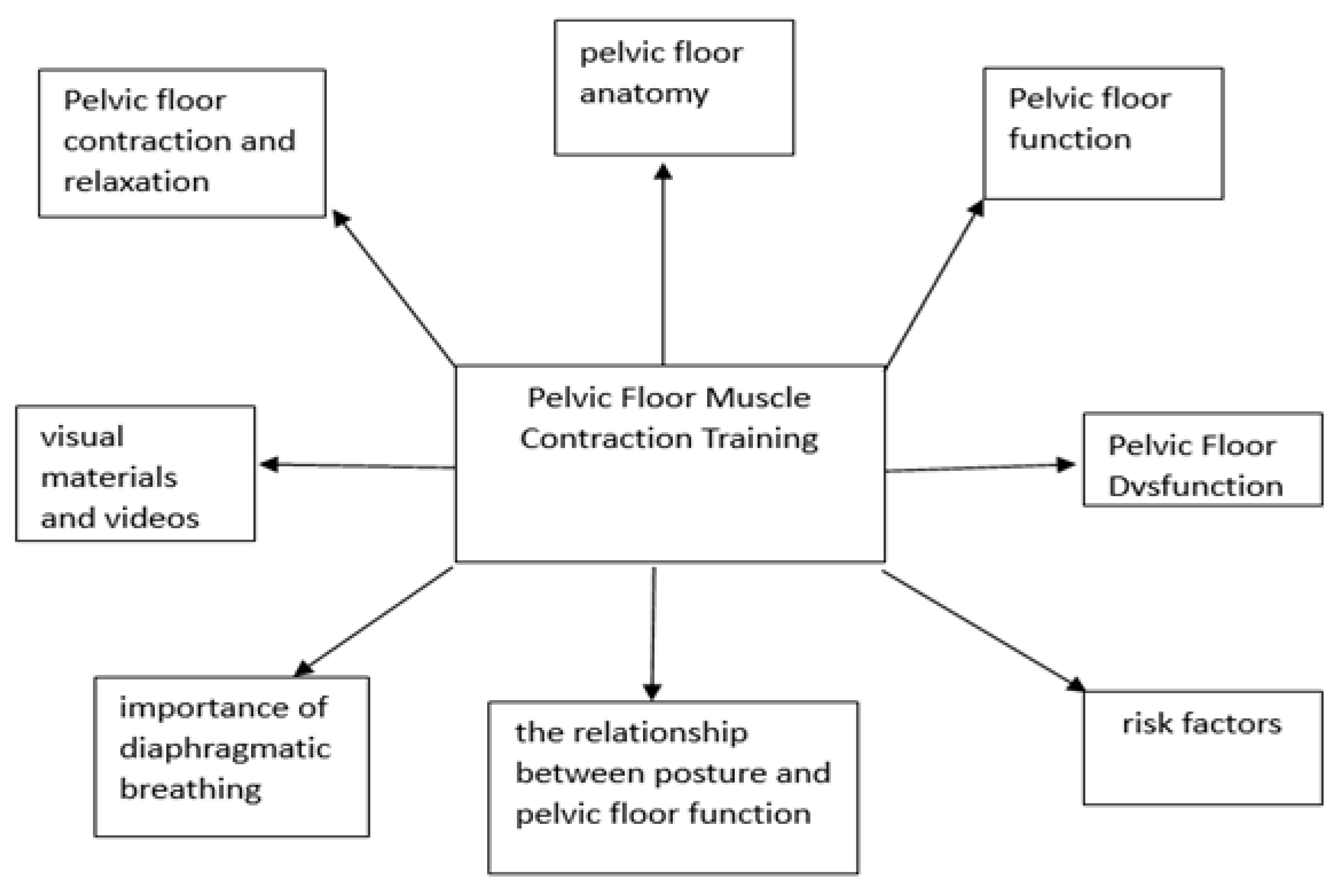 Medicina 61 00477 g001