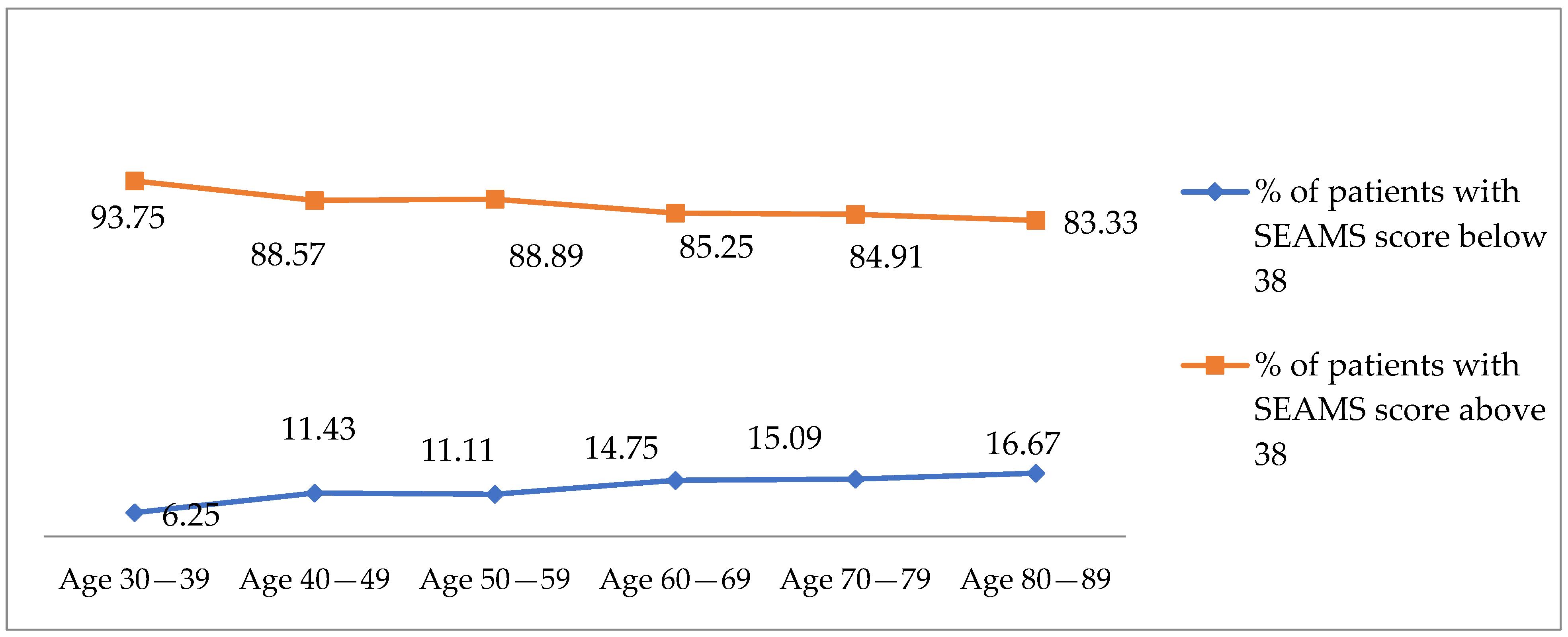 Medicina 61 00478 g001