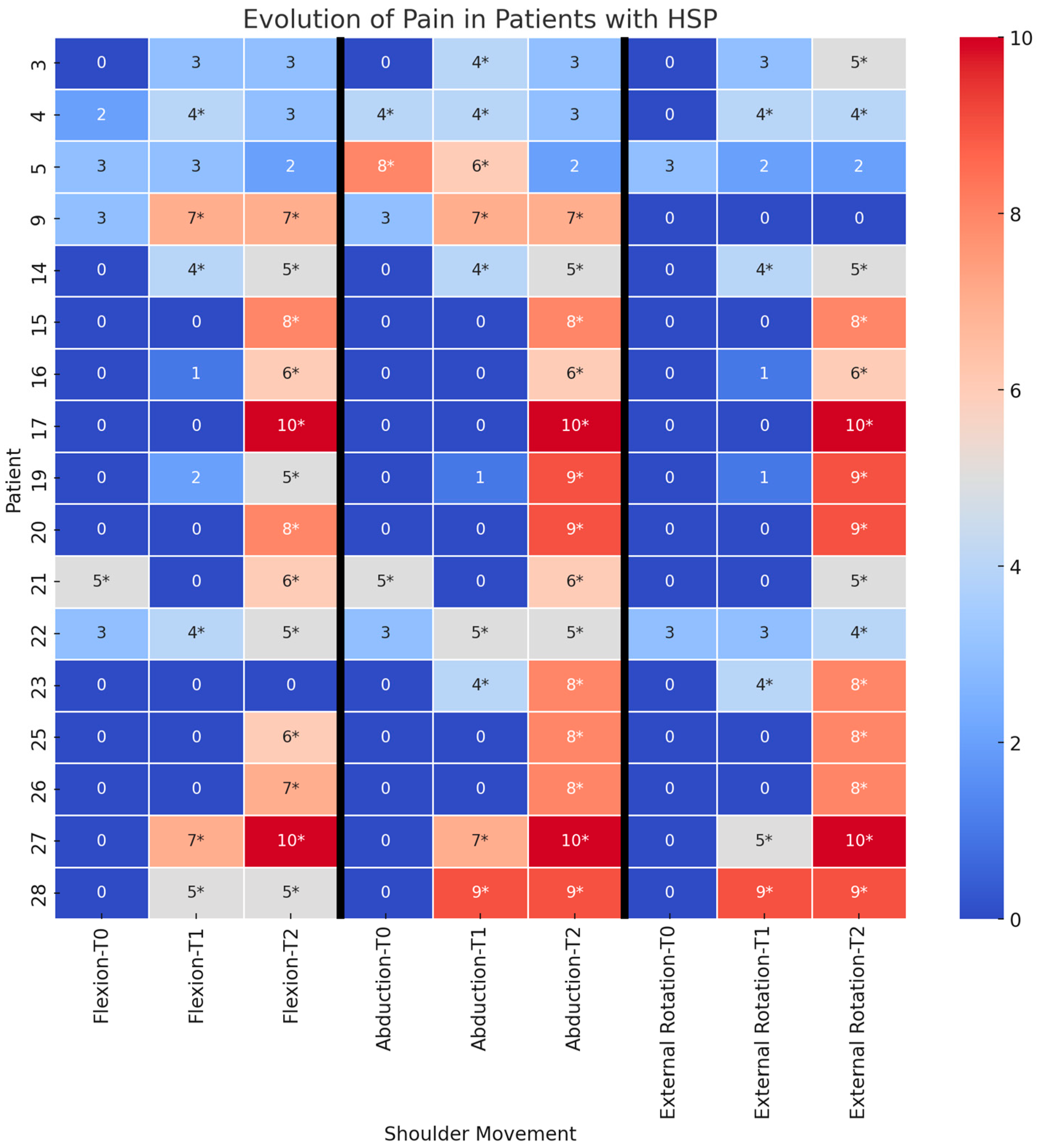 Medicina 61 00484 g001