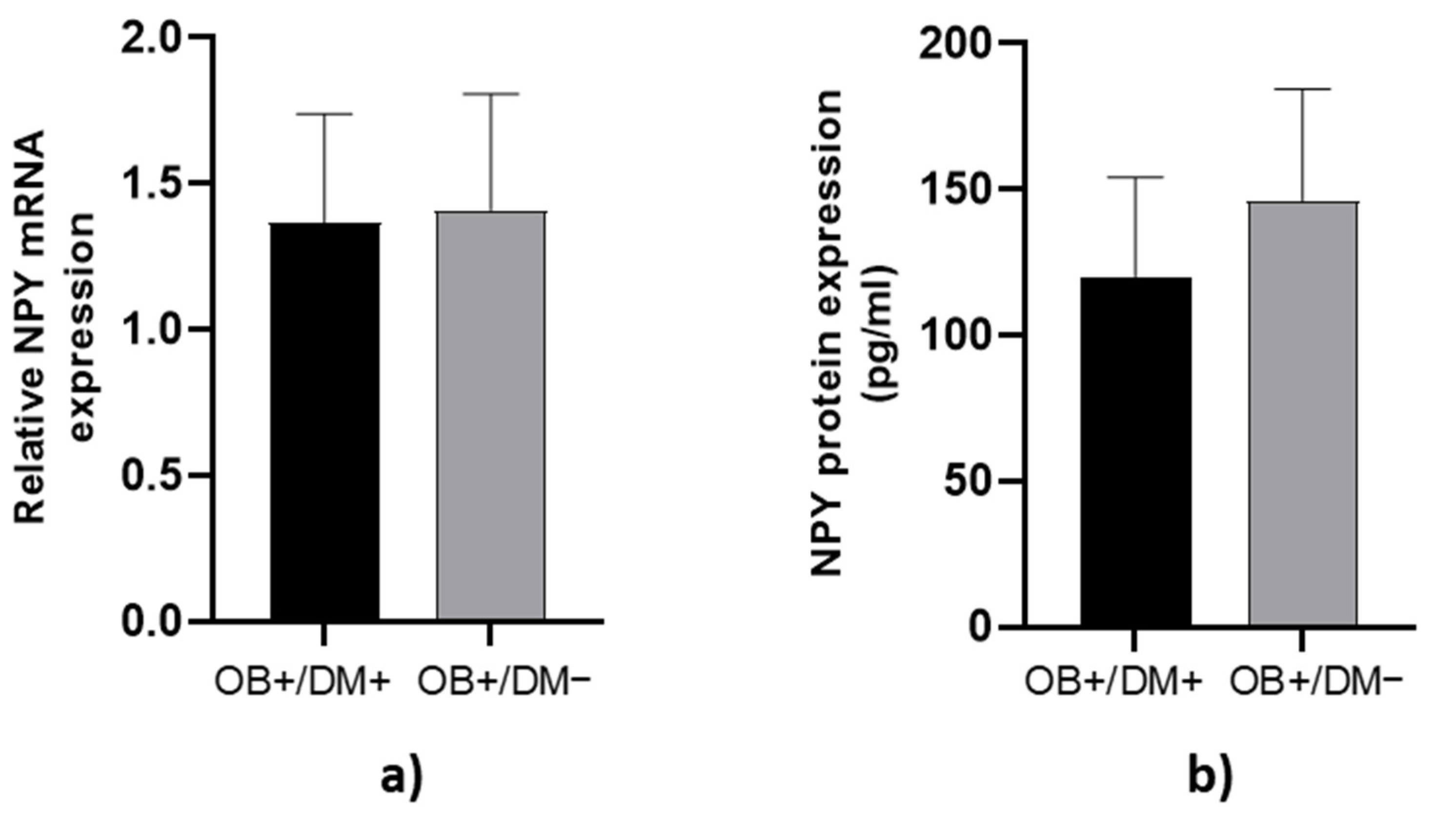 Medicina 61 00504 g003