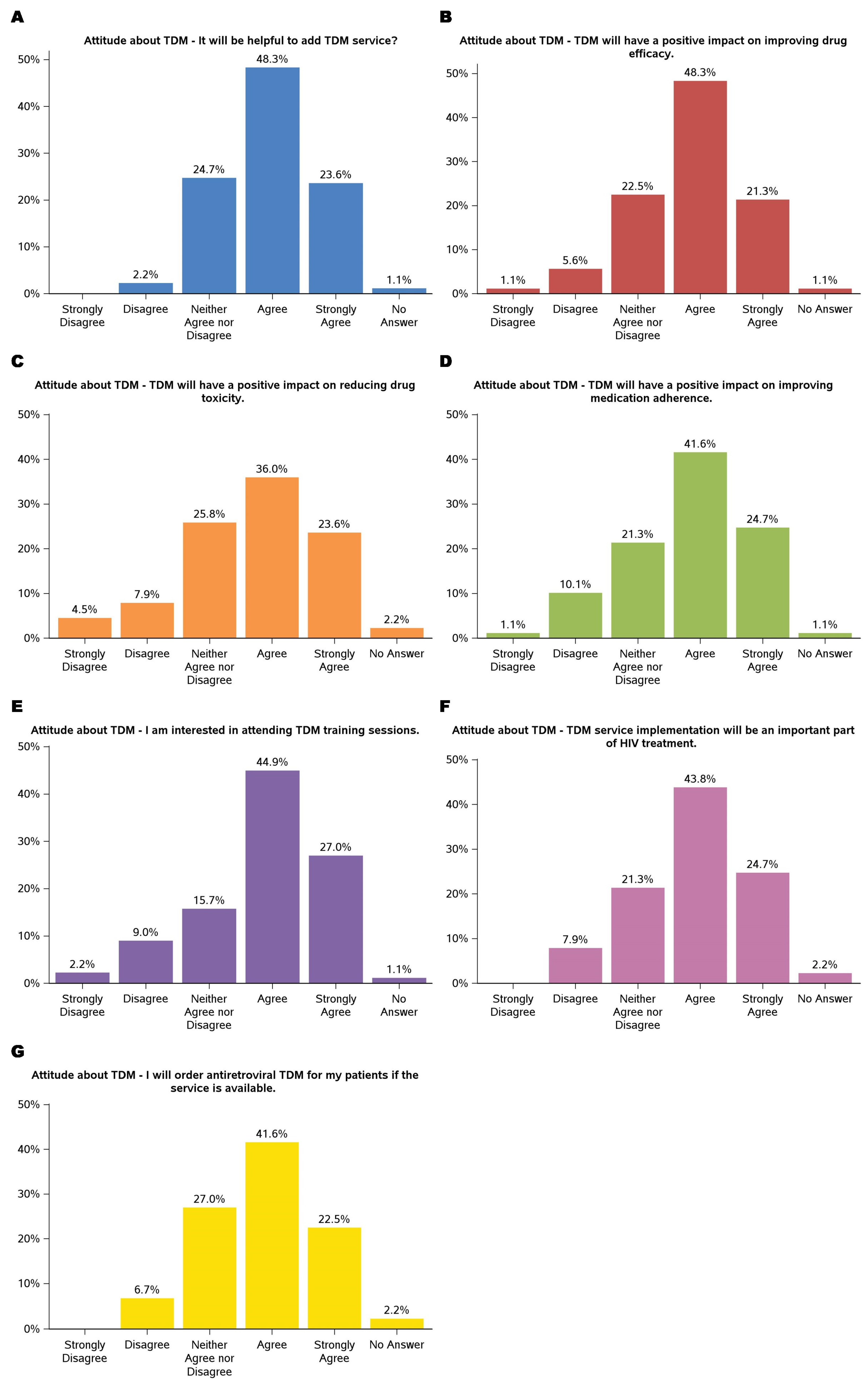 Medicina 61 00544 g002