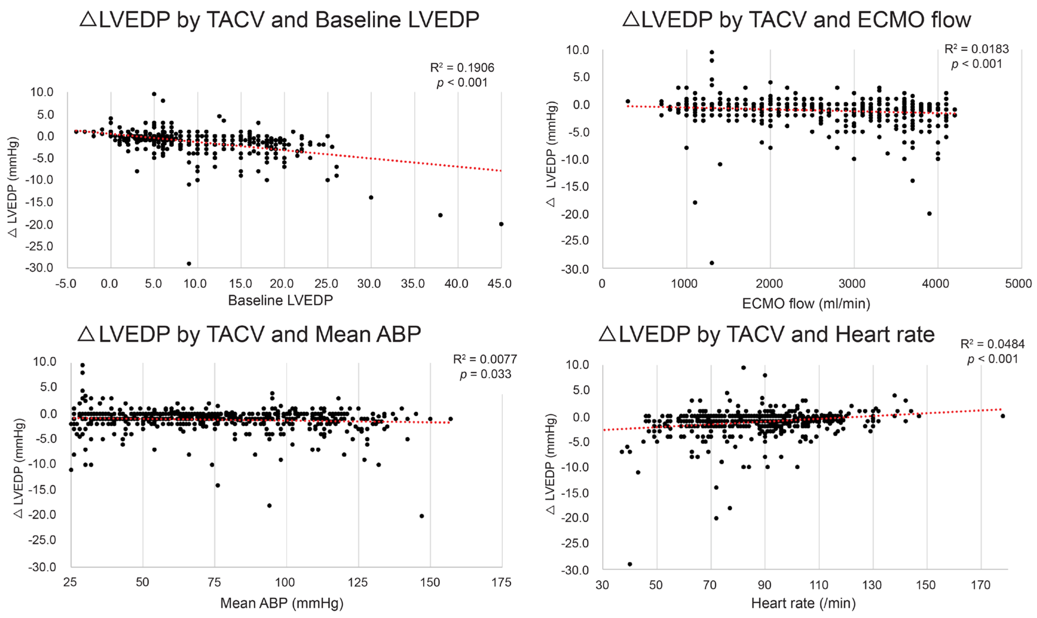 Medicina 61 00552 g003
