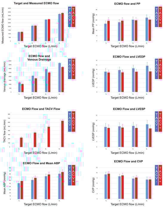 Medicina 61 00552 g0a1