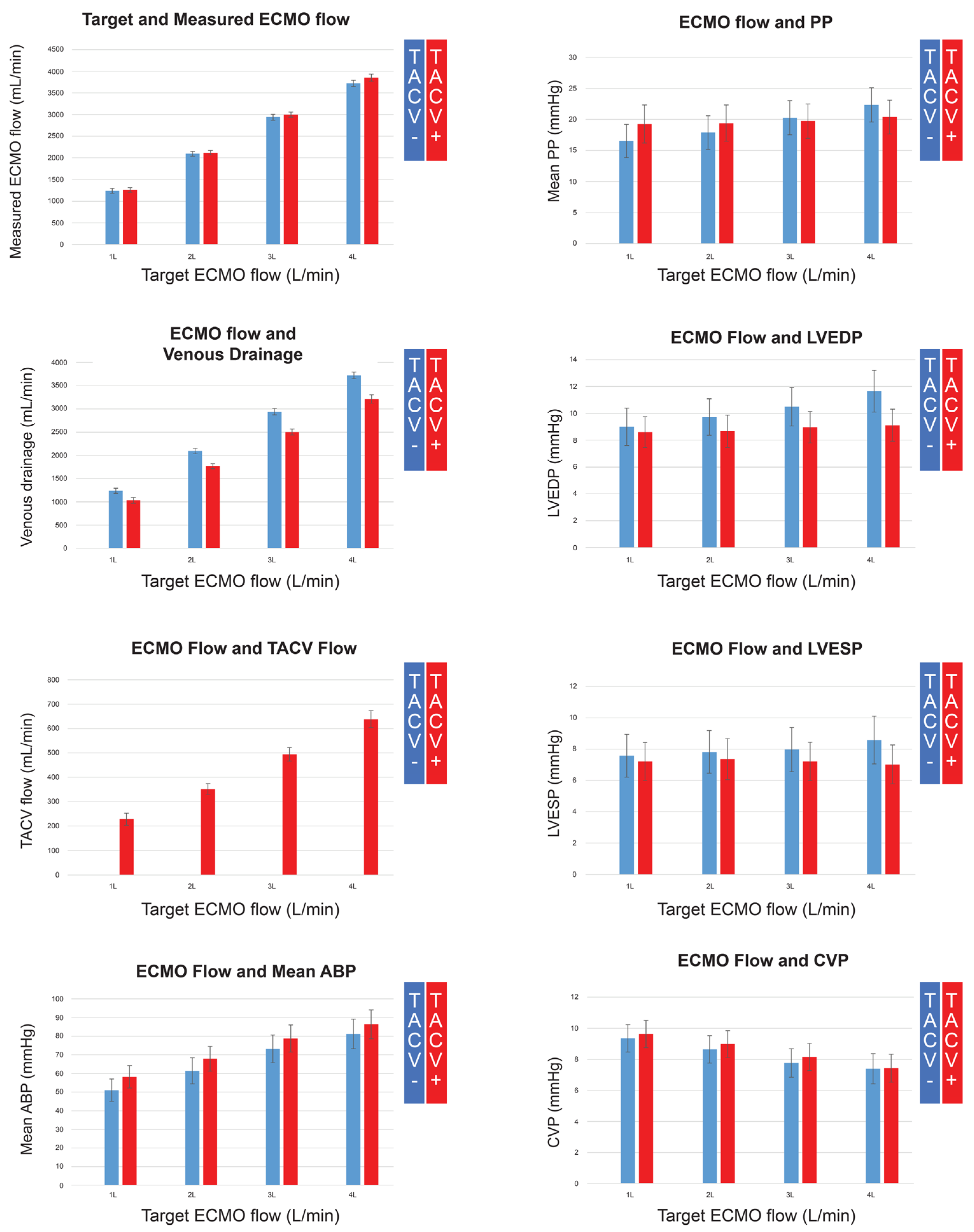 Medicina 61 00552 g0a1