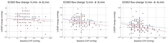 Medicina 61 00552 g0a2