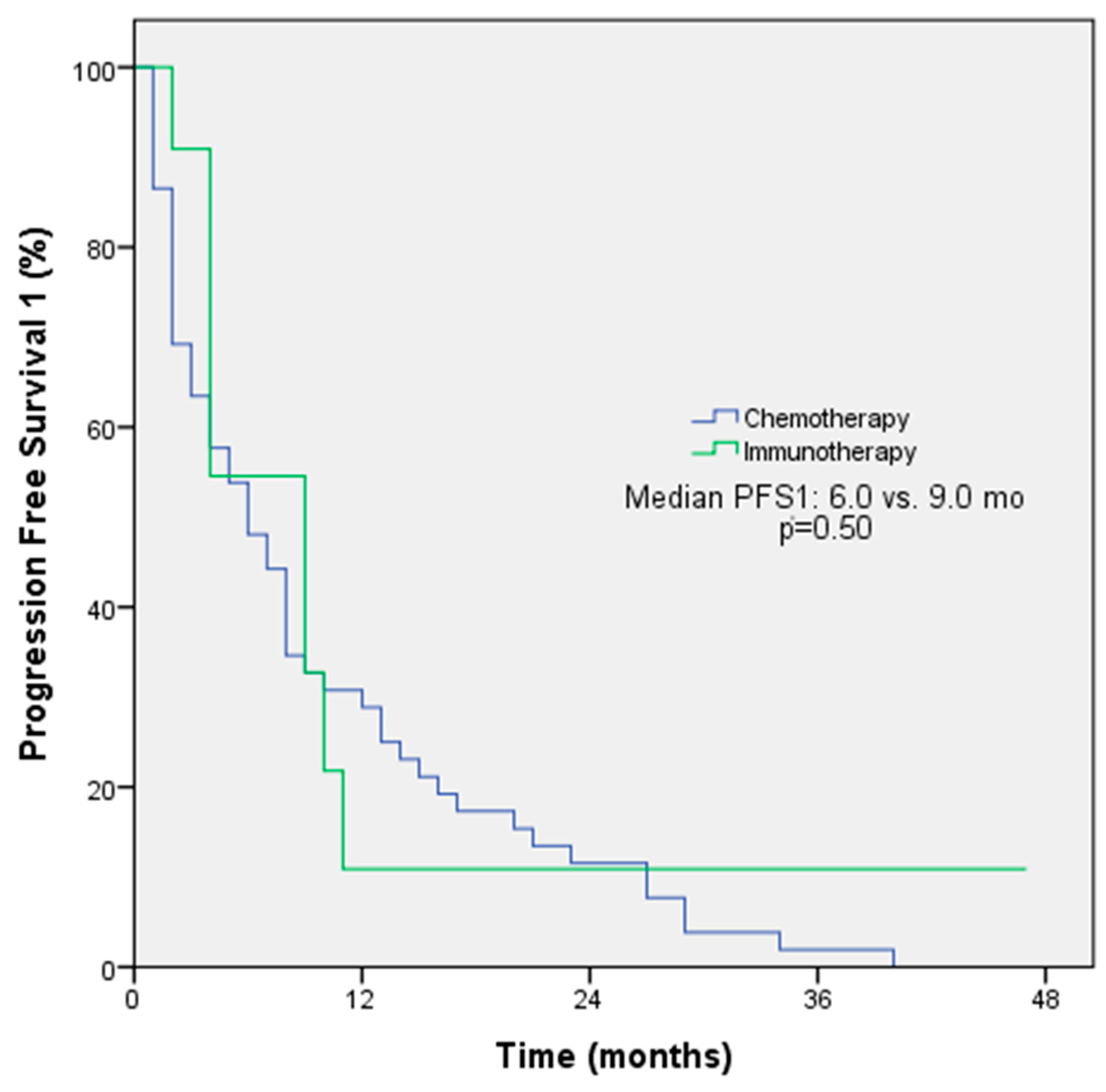 Medicina 61 00638 g001