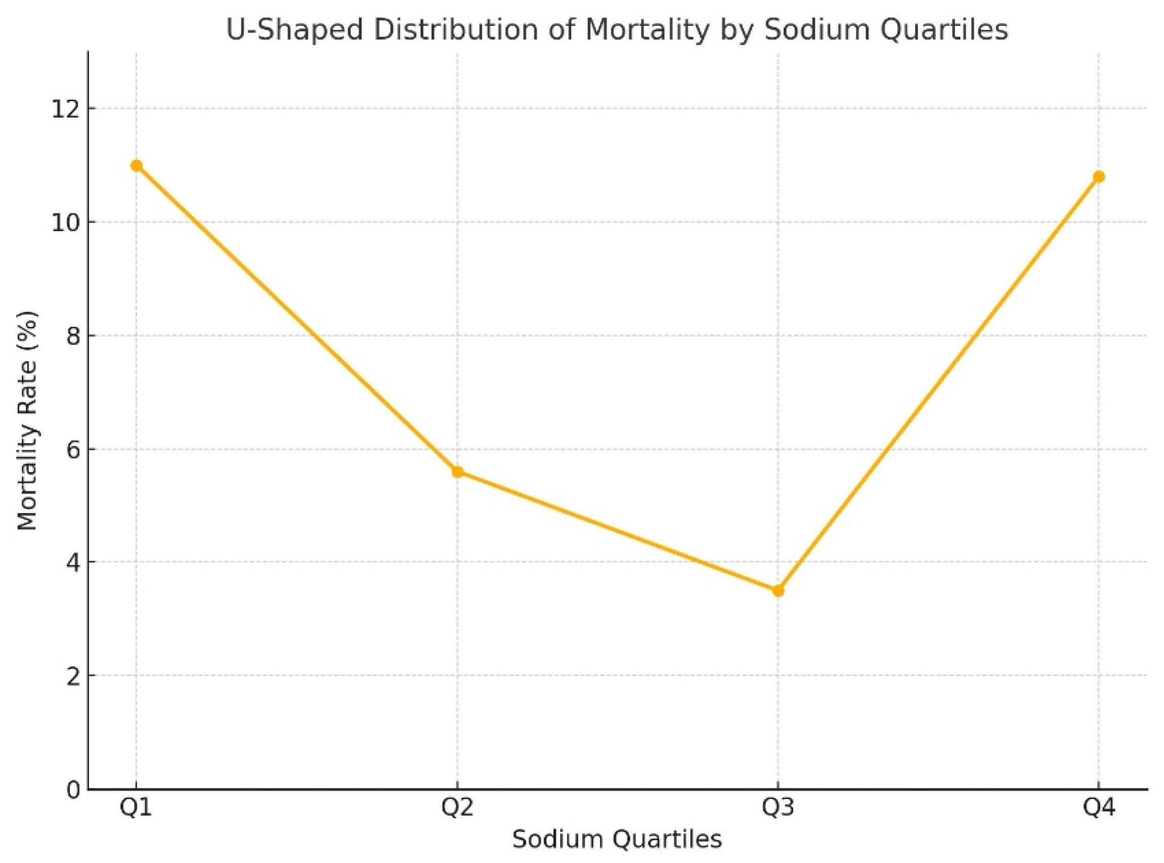 Medicina 61 00642 g001