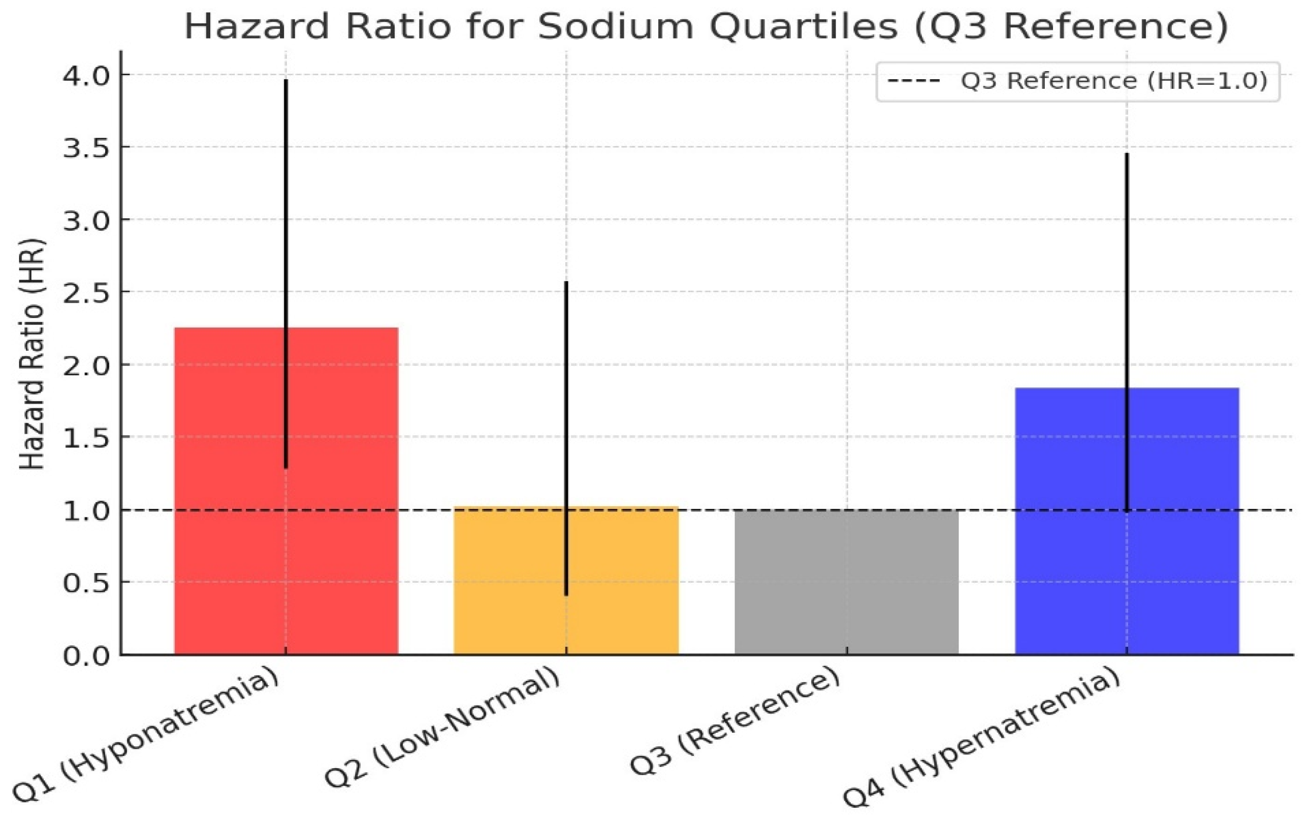 Medicina 61 00642 g006