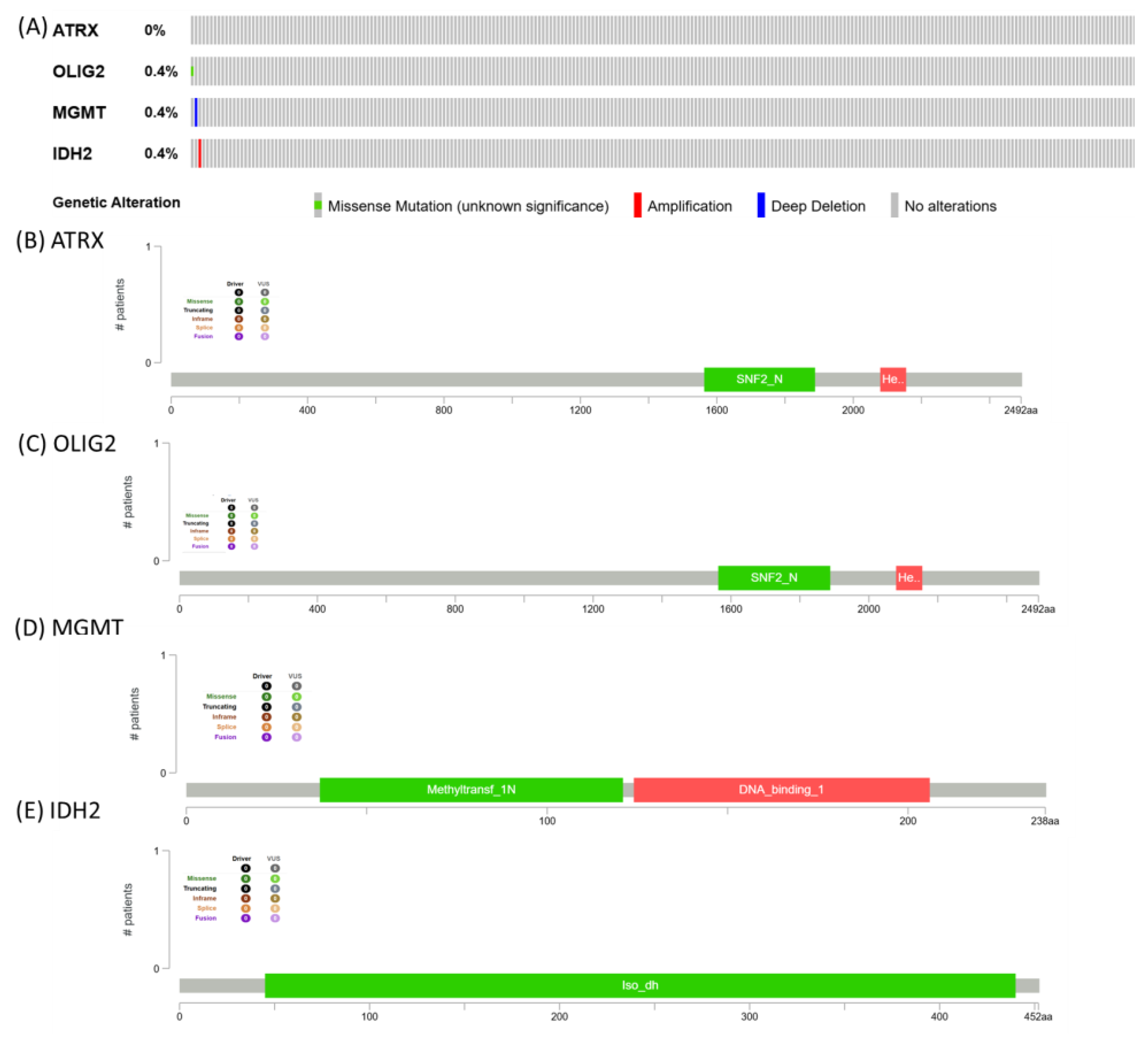 Medicina 61 00697 g008