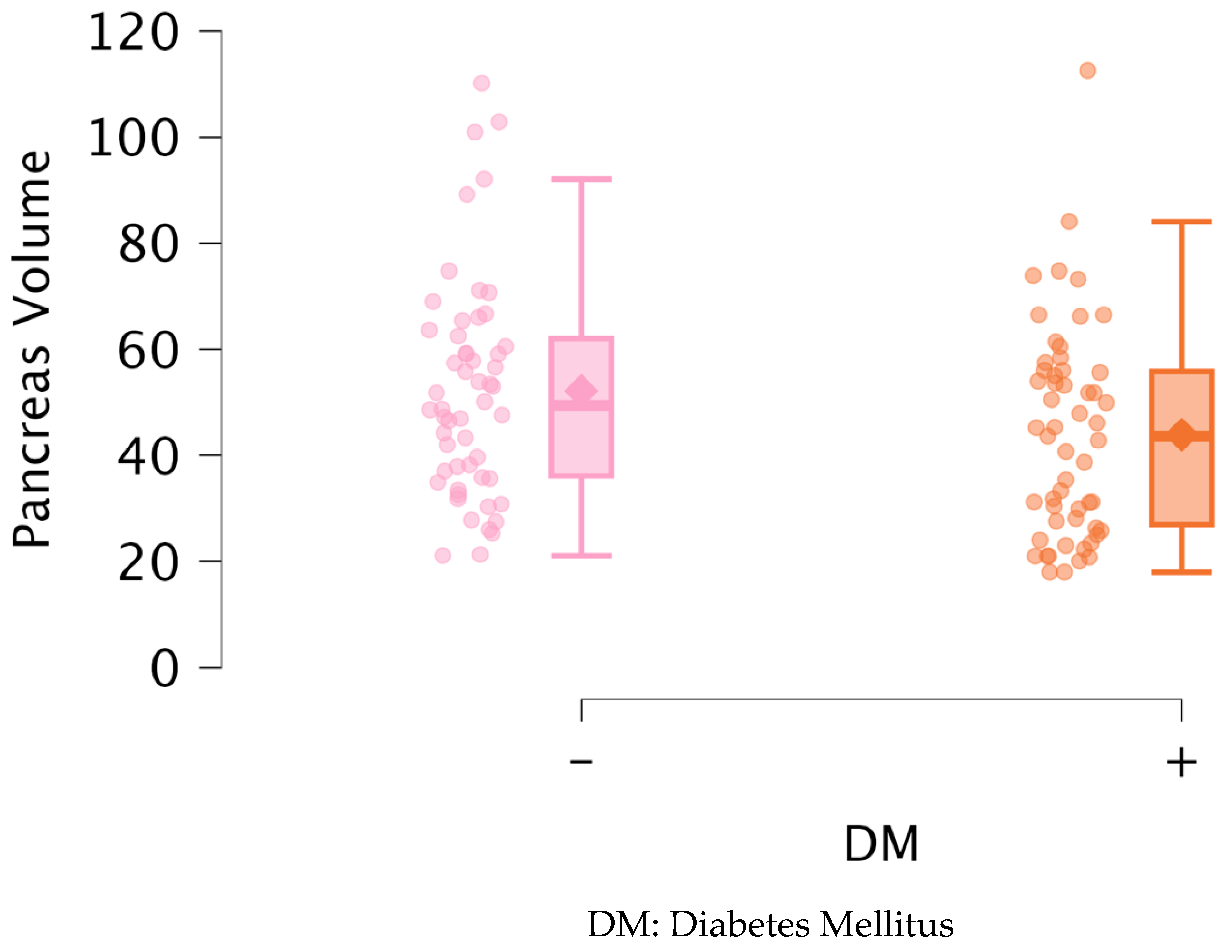 Medicina 61 00711 g003