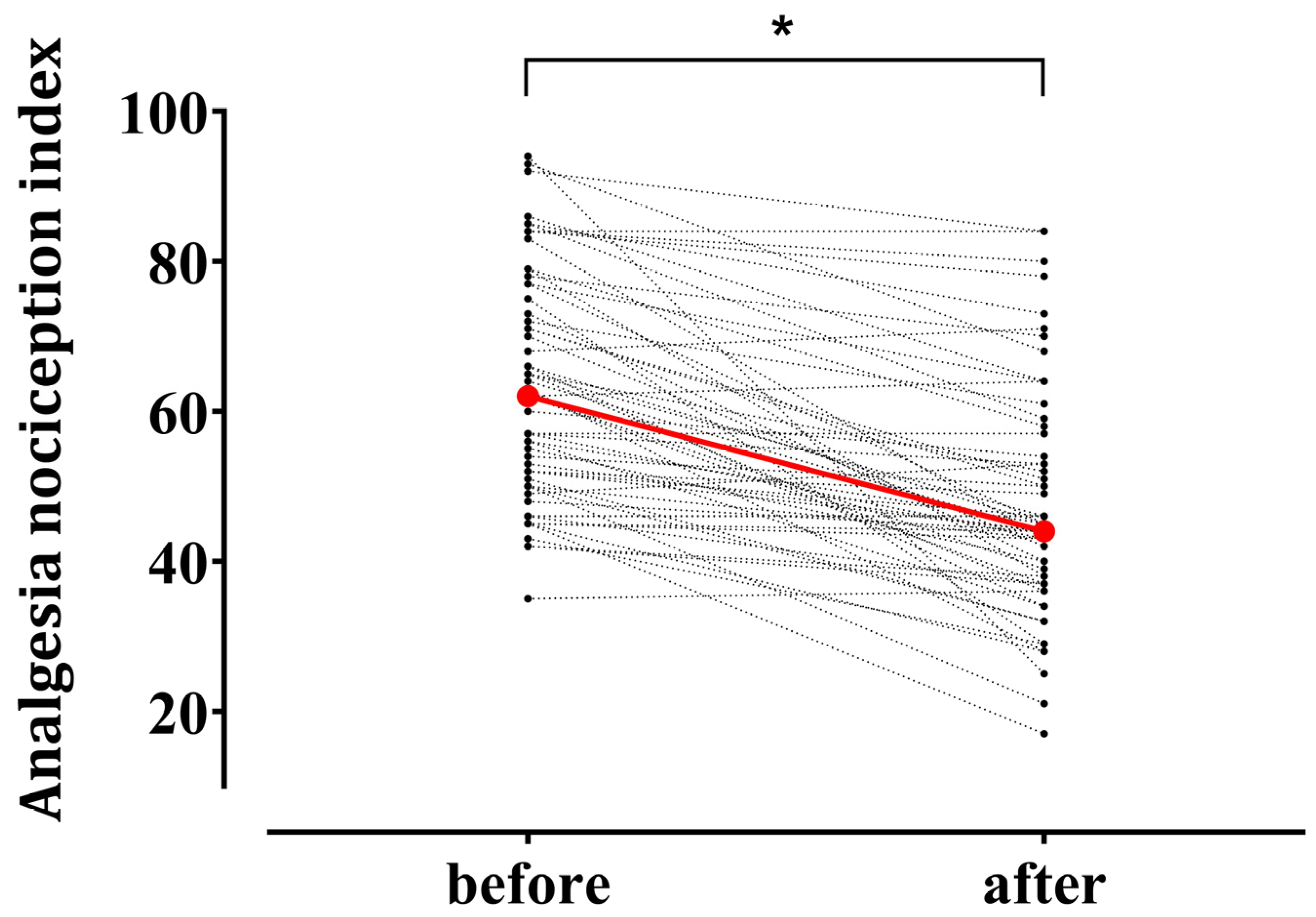 Medicina 61 00742 g002