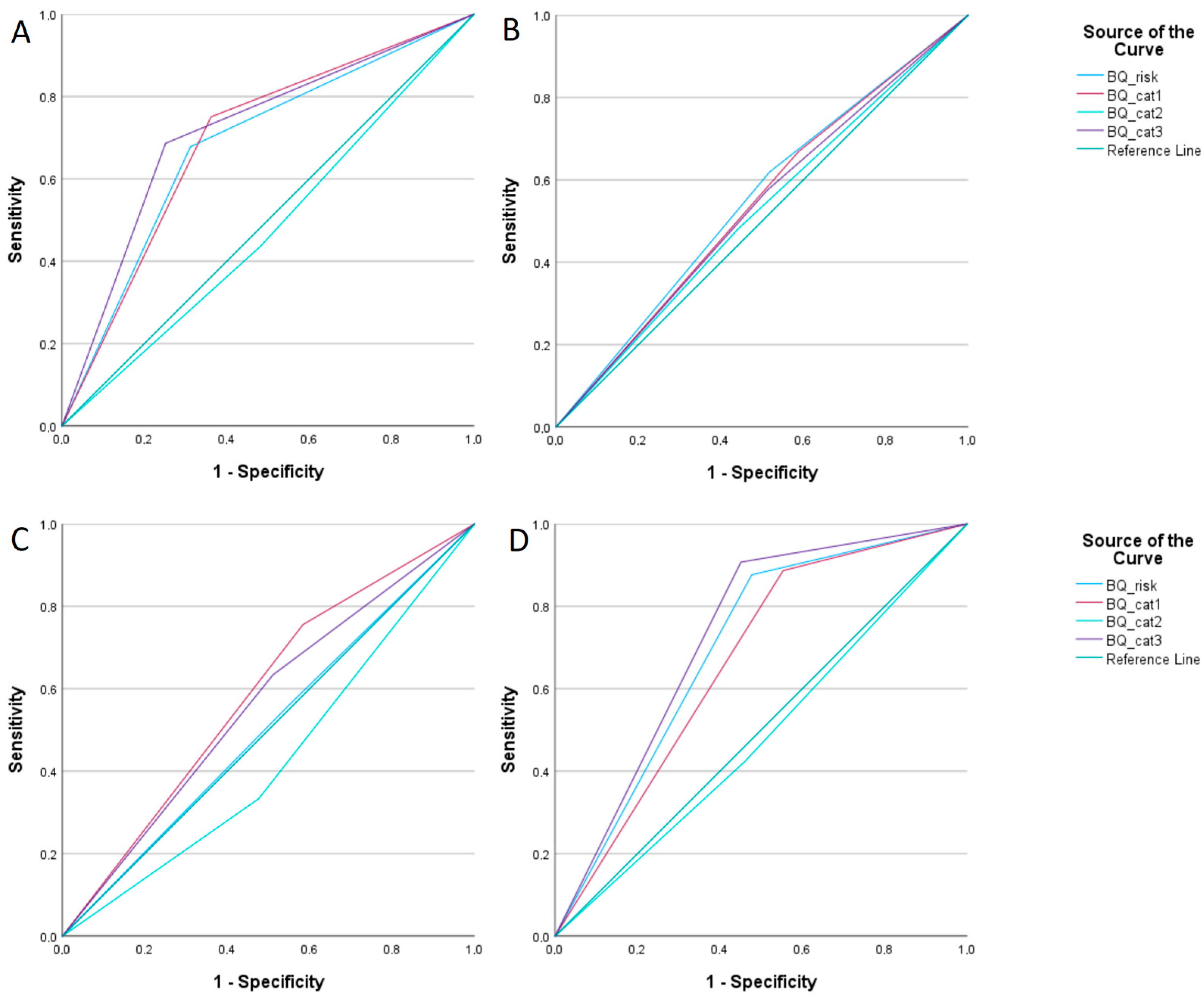 Medicina 61 00780 g002