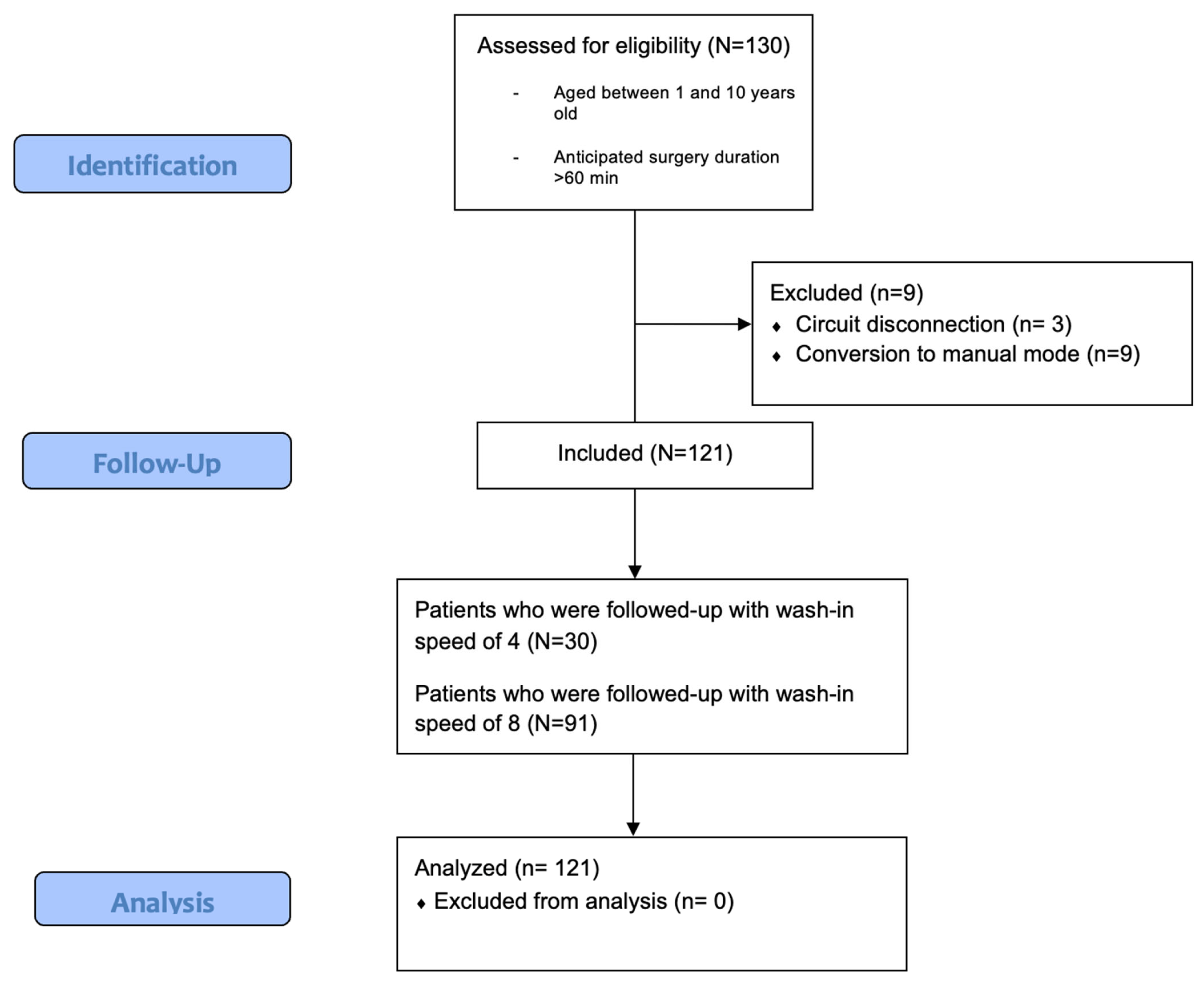 Medicina 61 00786 g001