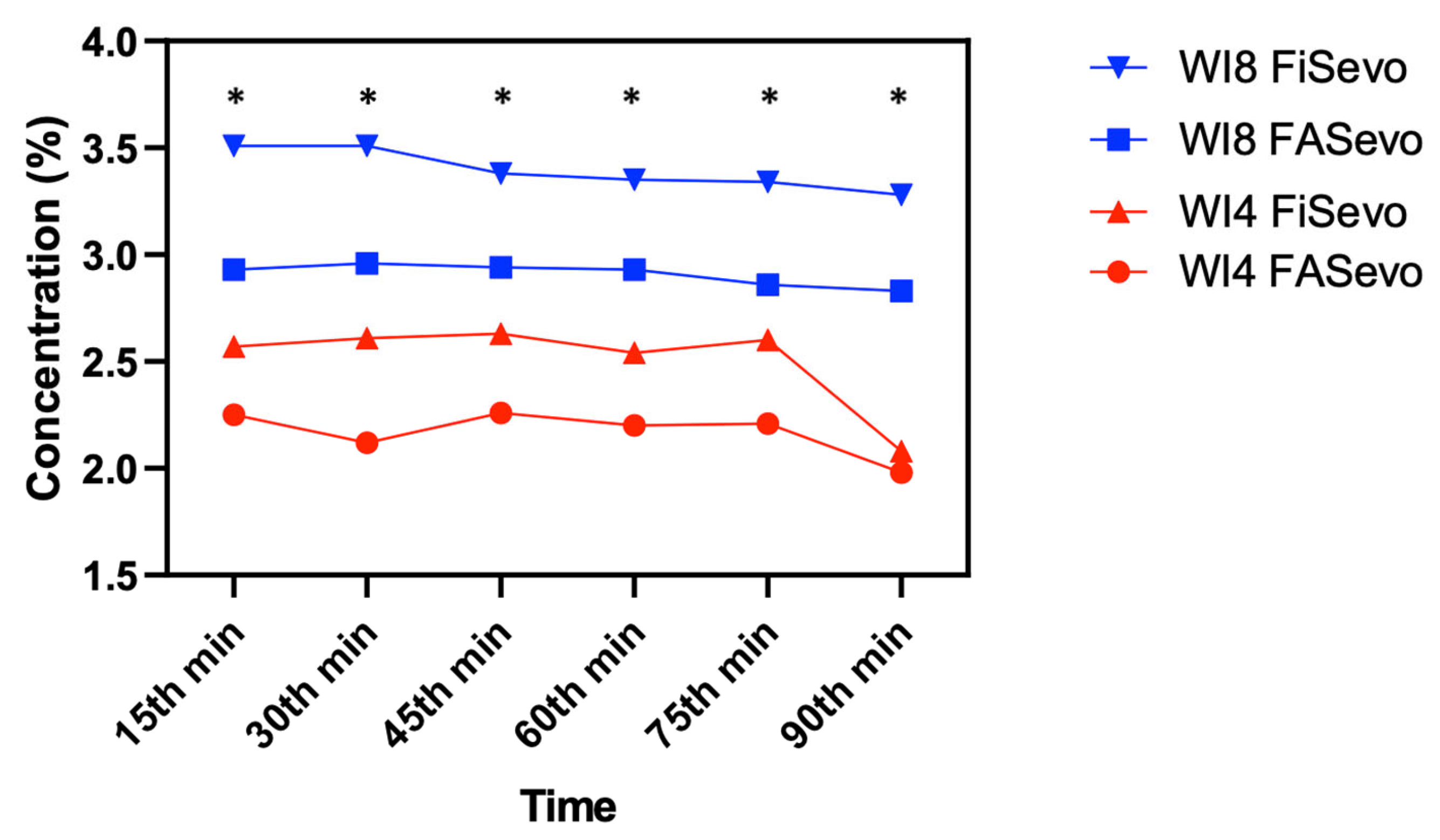 Medicina 61 00786 g004