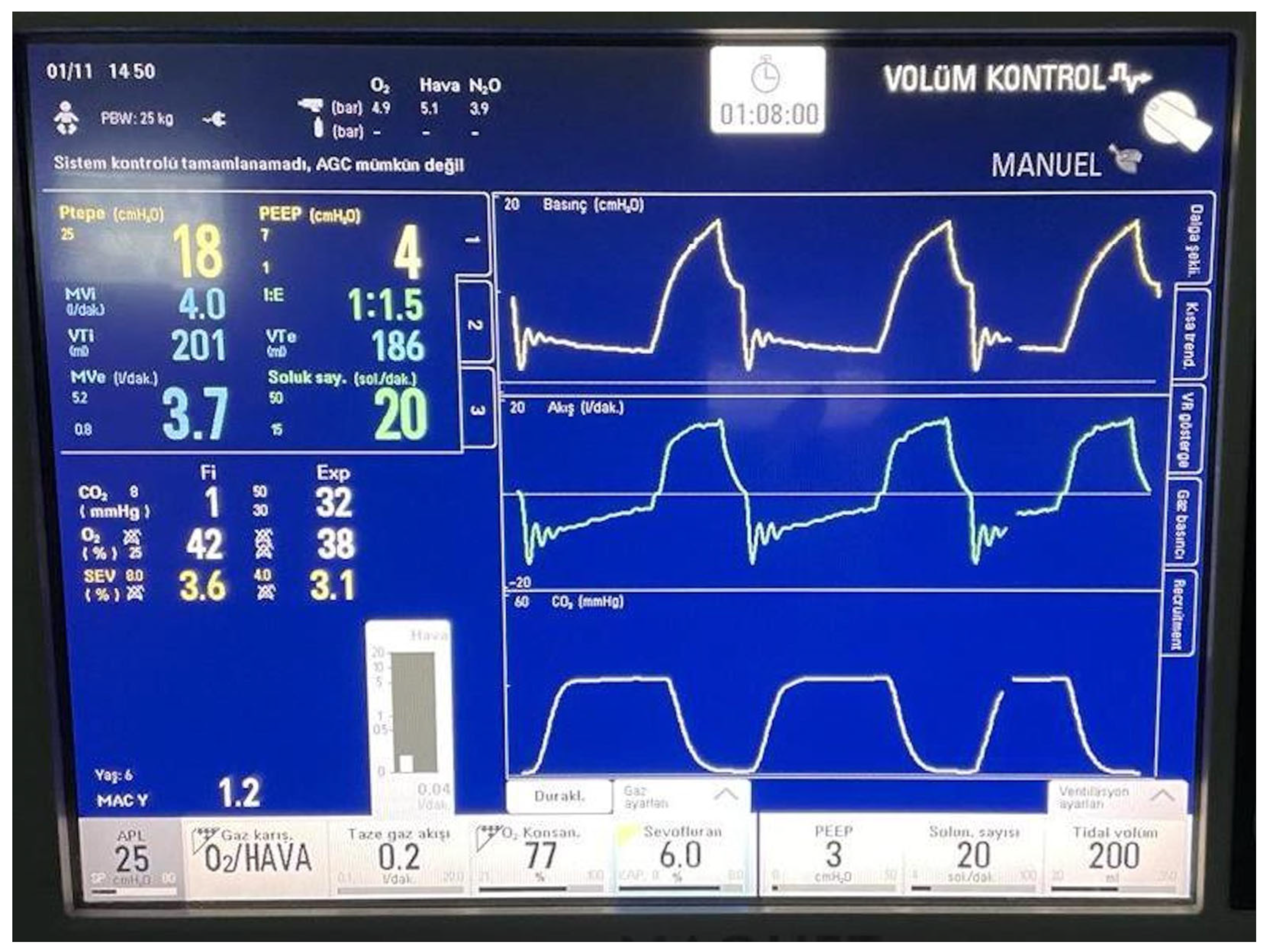 Medicina 61 00786 g005