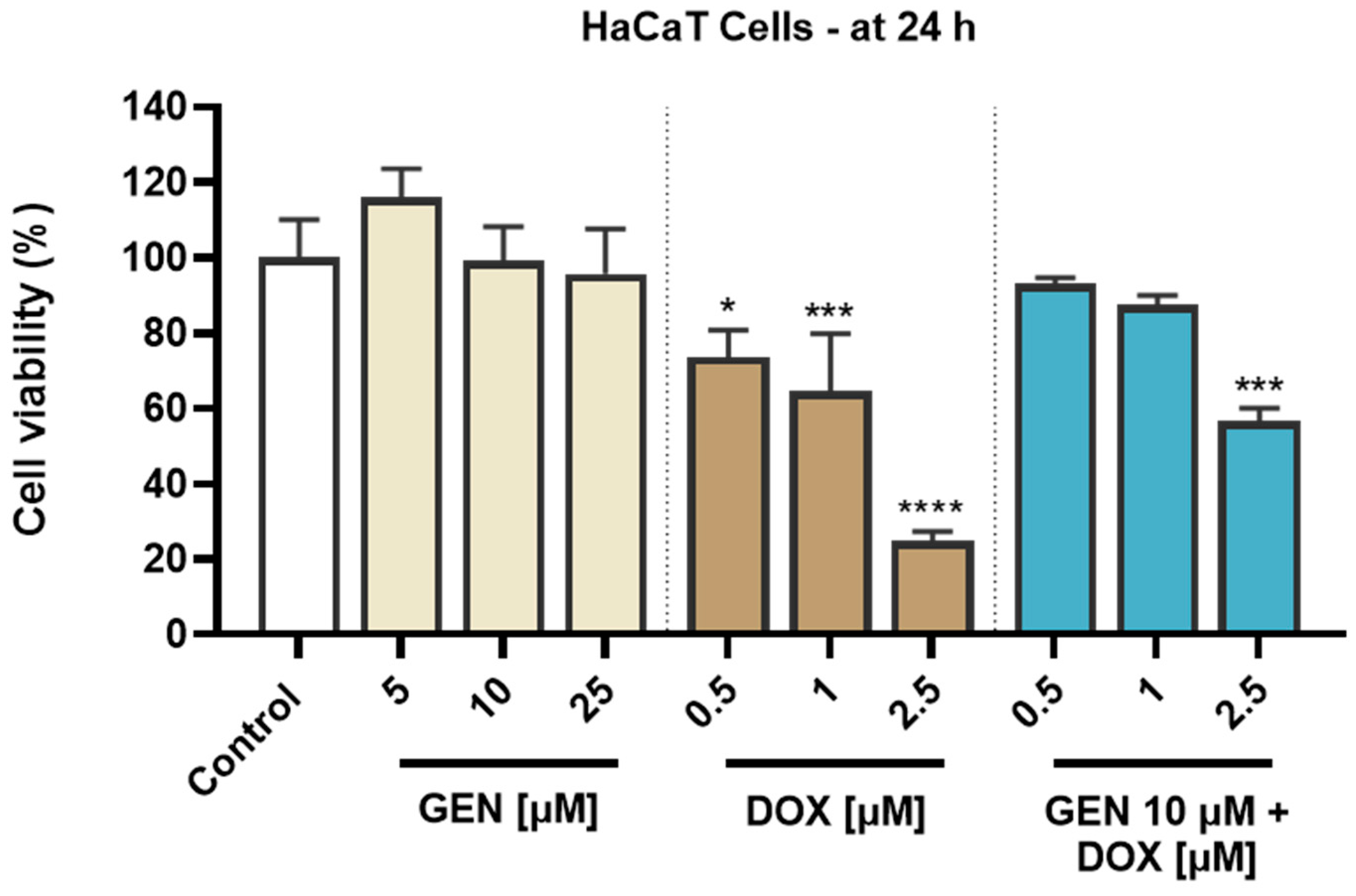 Medicina 61 00798 g002