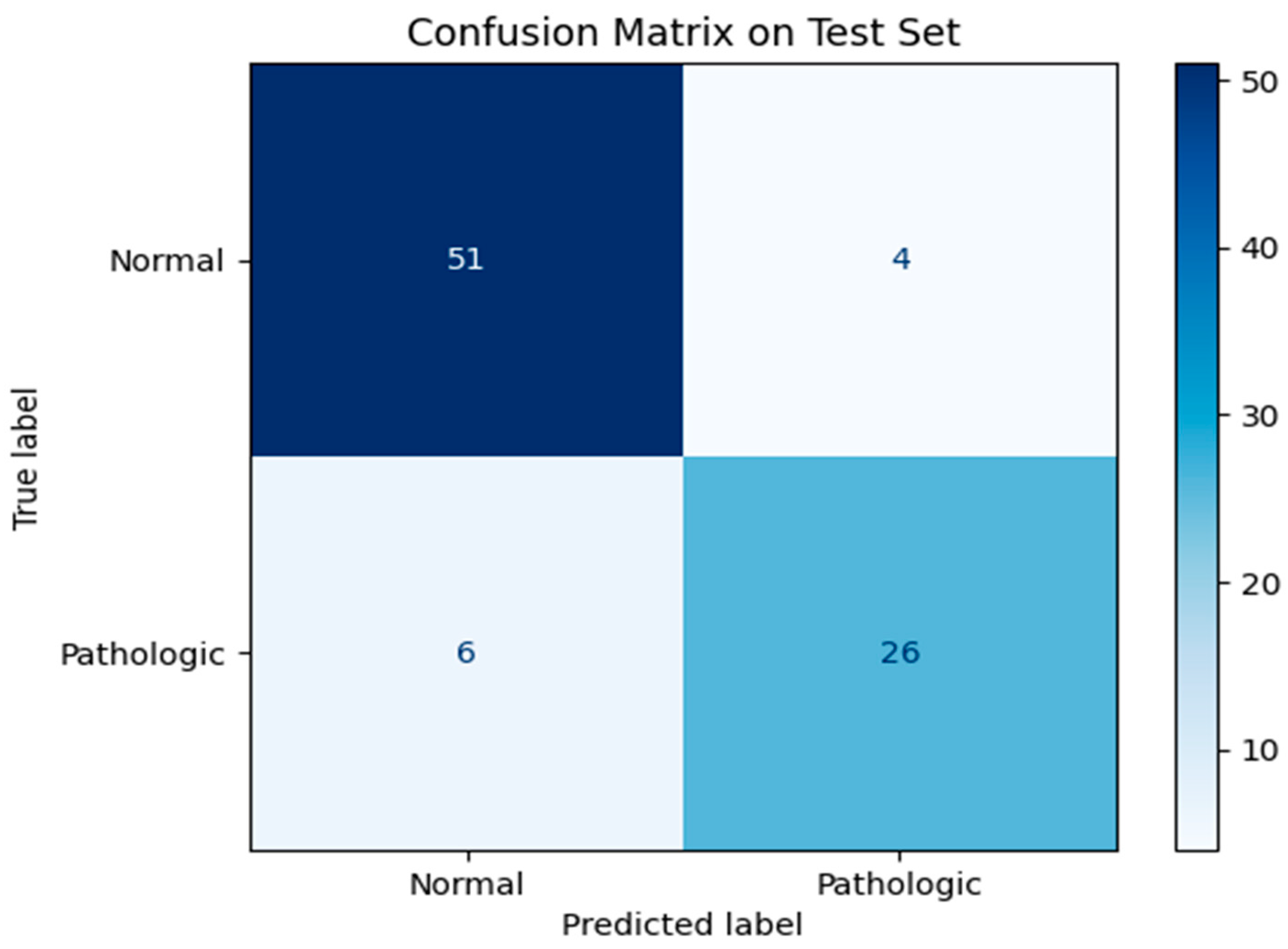 Medicina 61 00809 g006