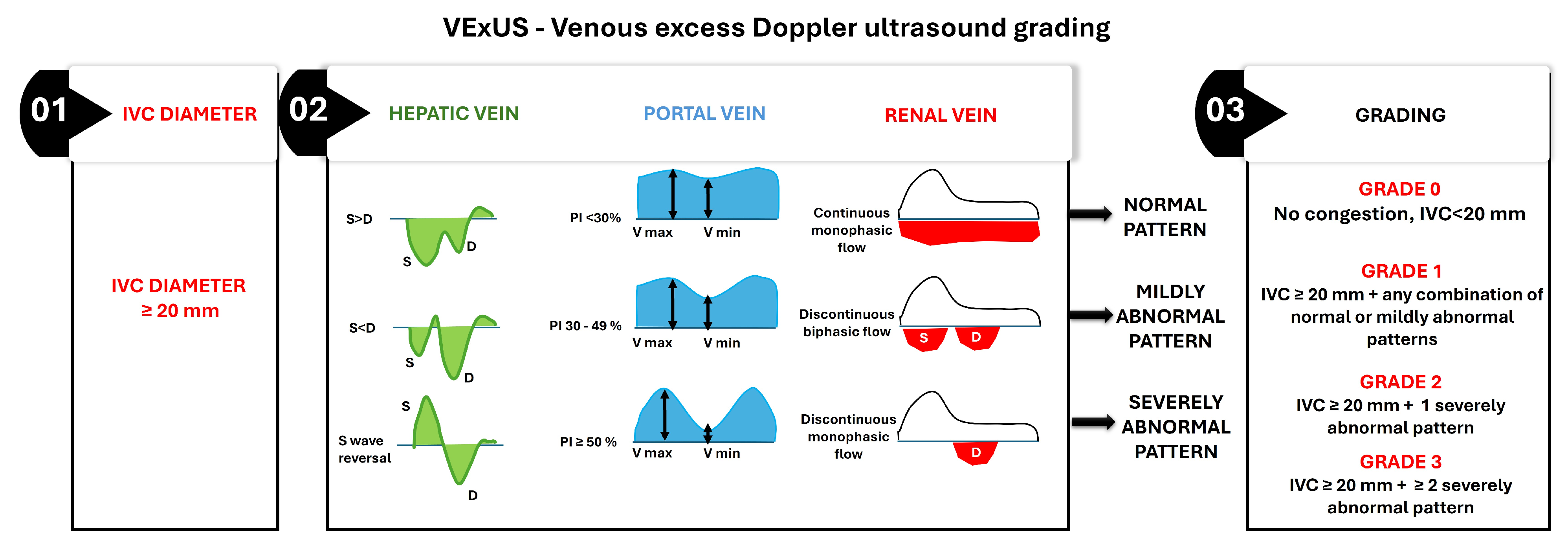 Medicina 61 00816 g003