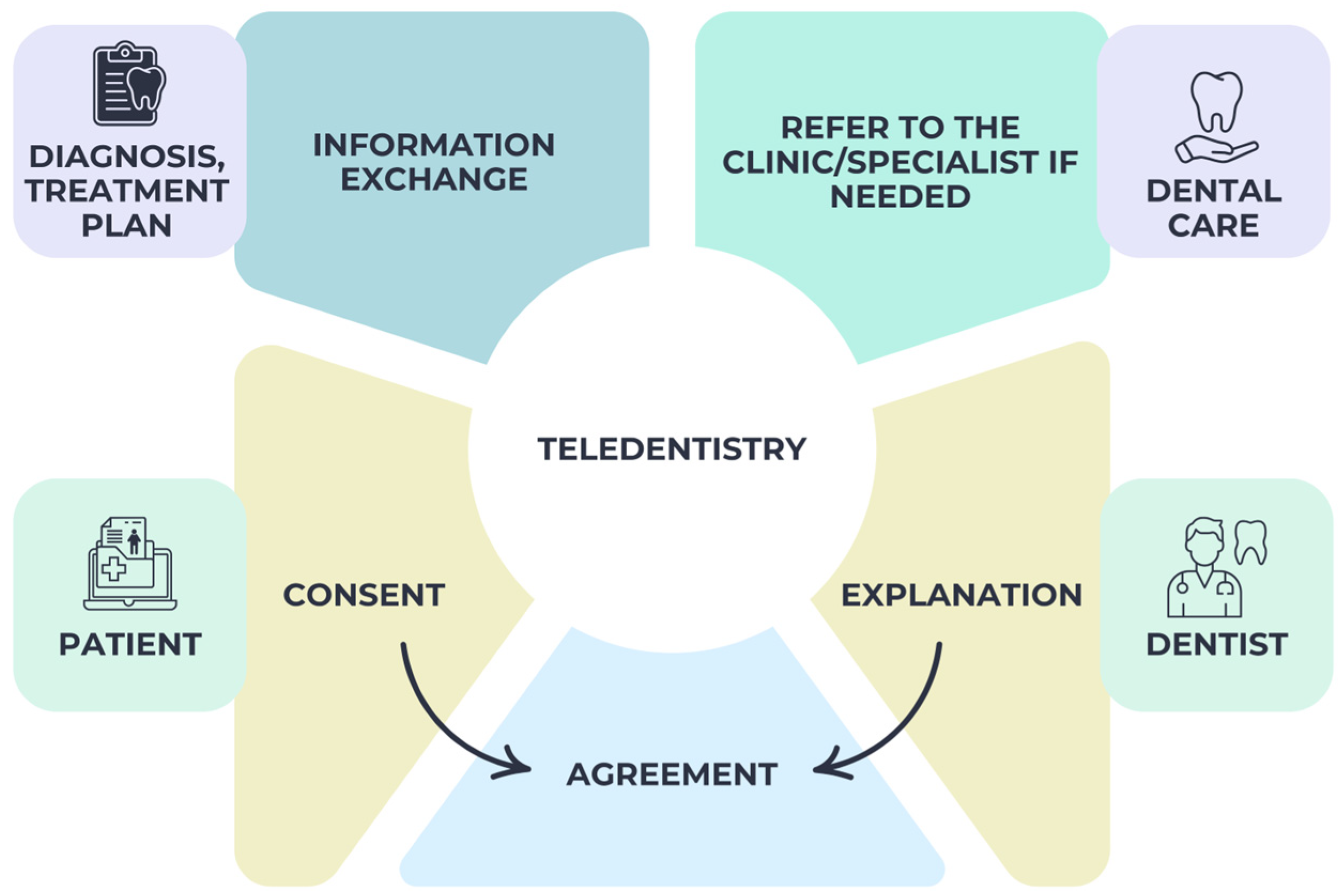 Medicina 61 00826 g004