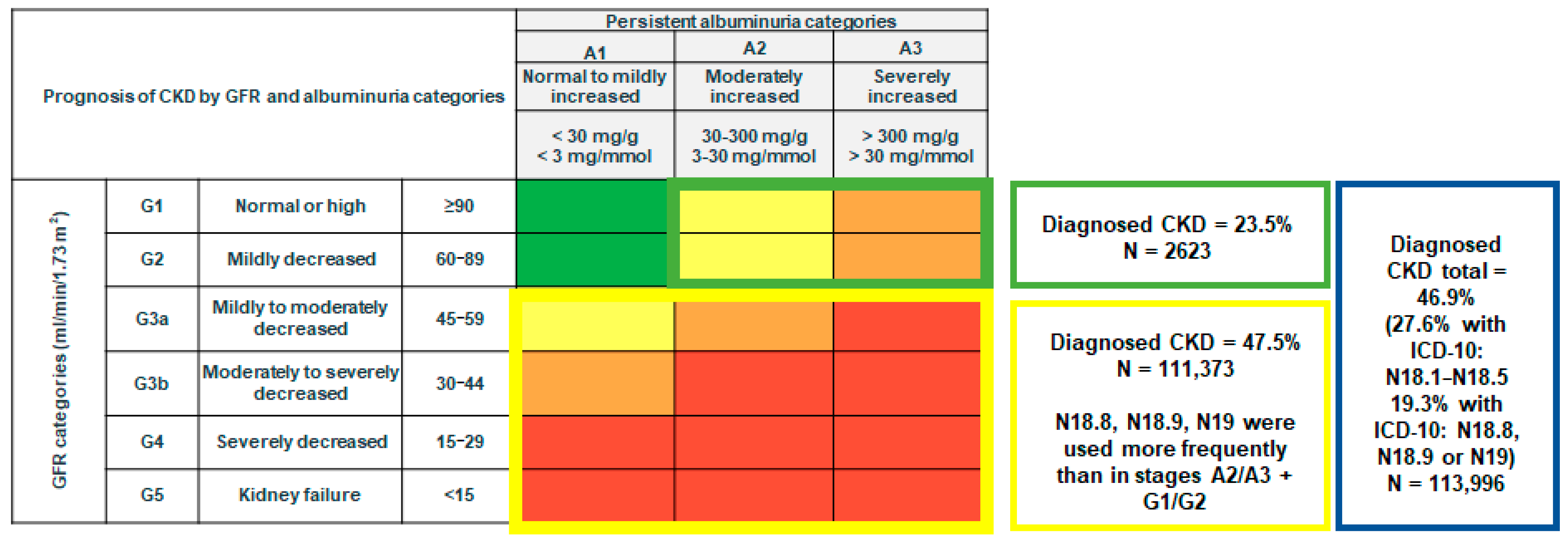 Medicina 61 00843 g003