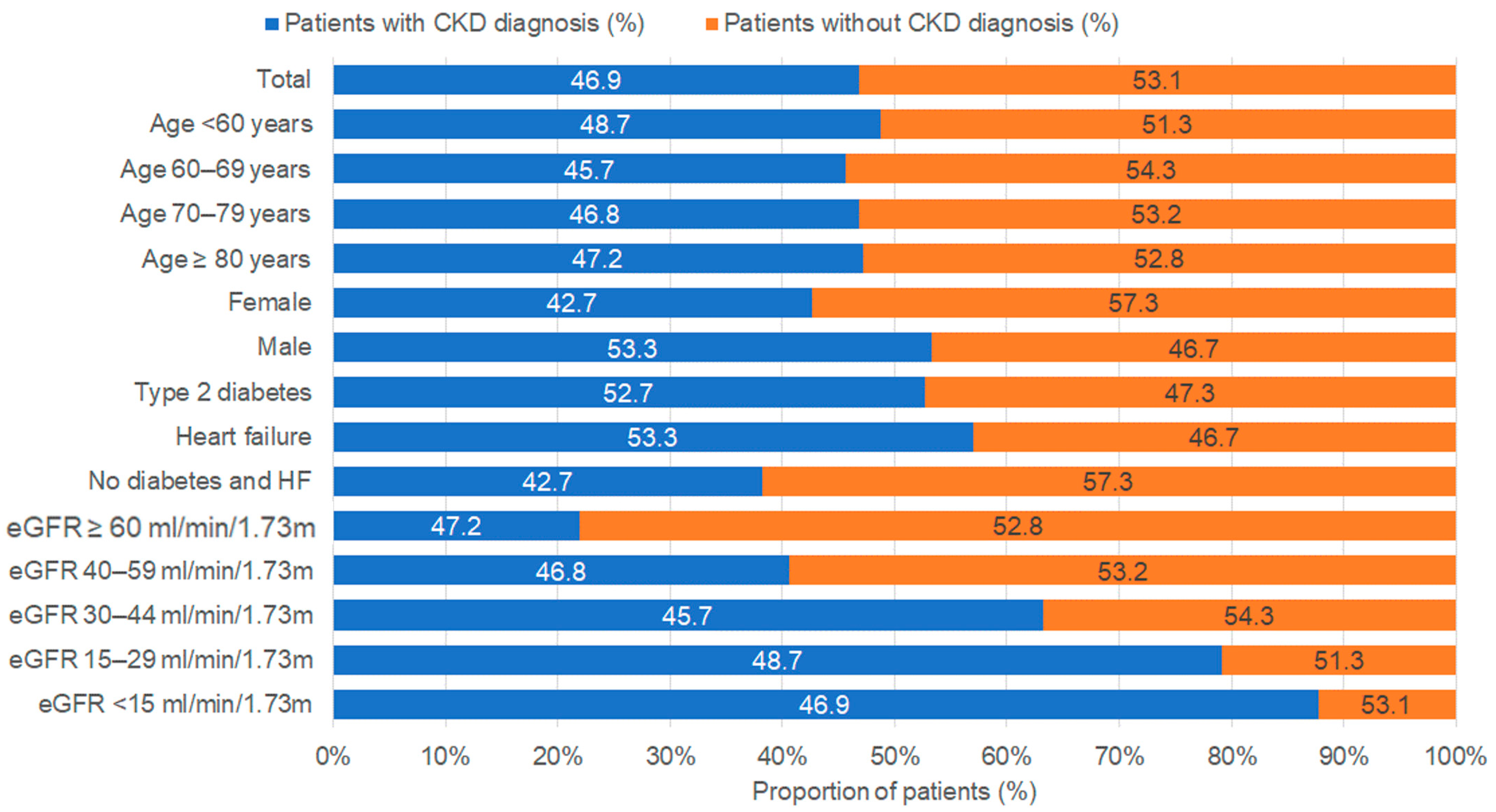 Medicina 61 00843 g004