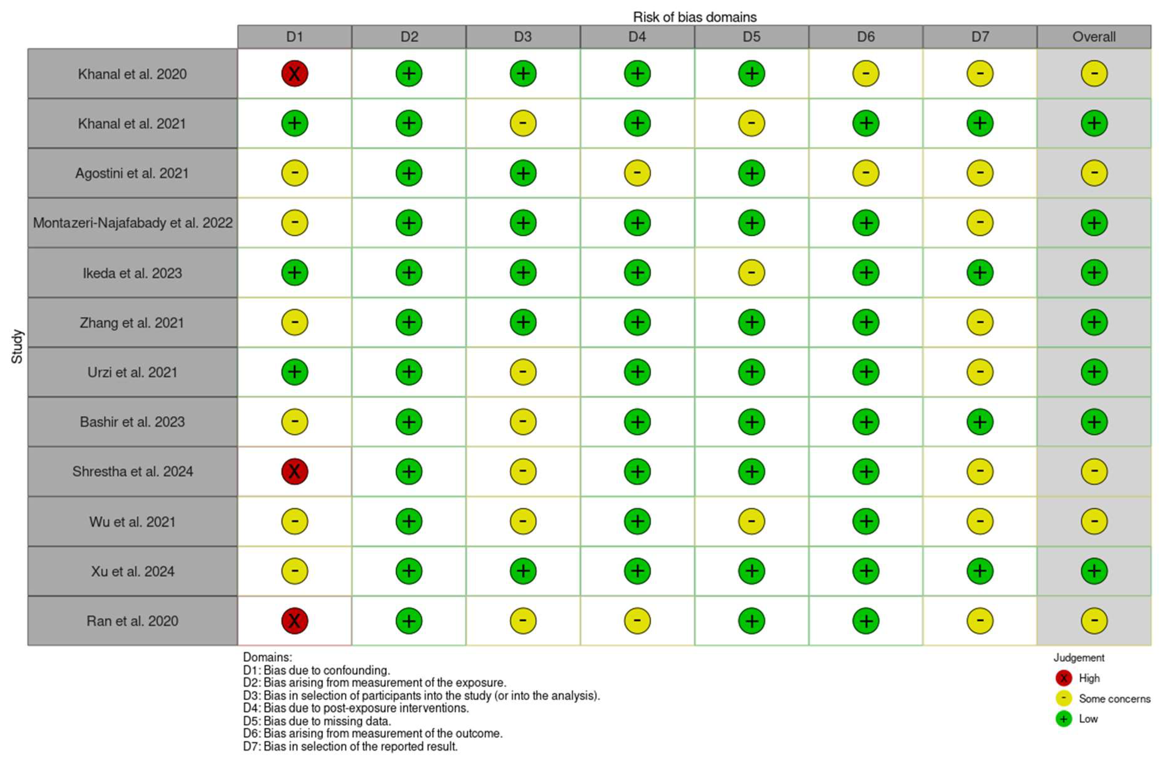 Medicina 61 00866 g002