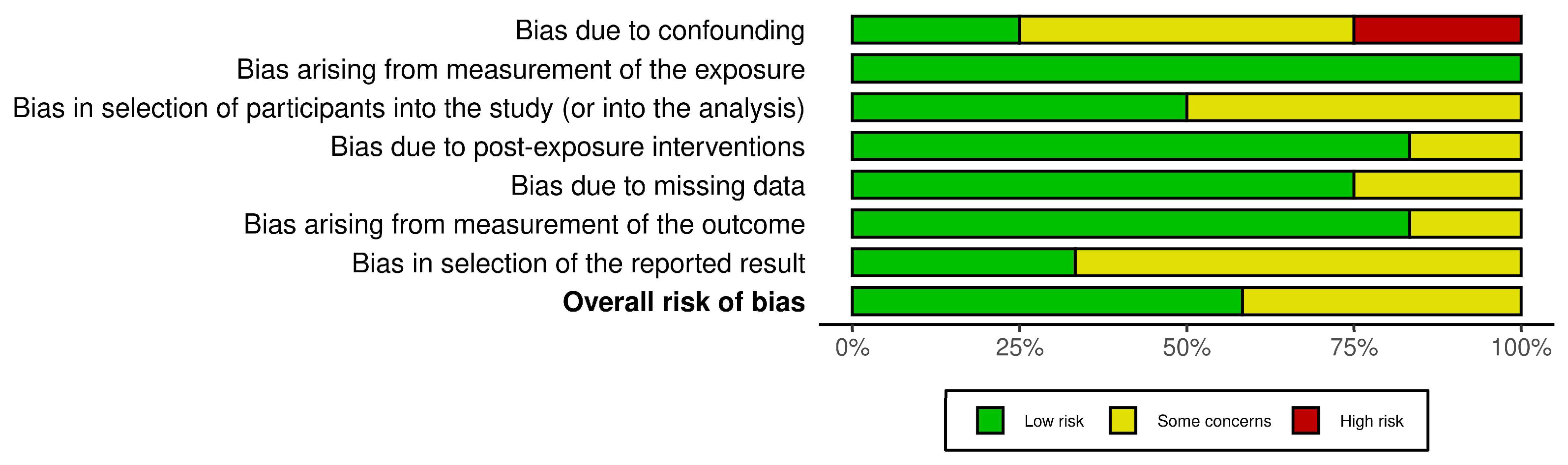 Medicina 61 00866 g003