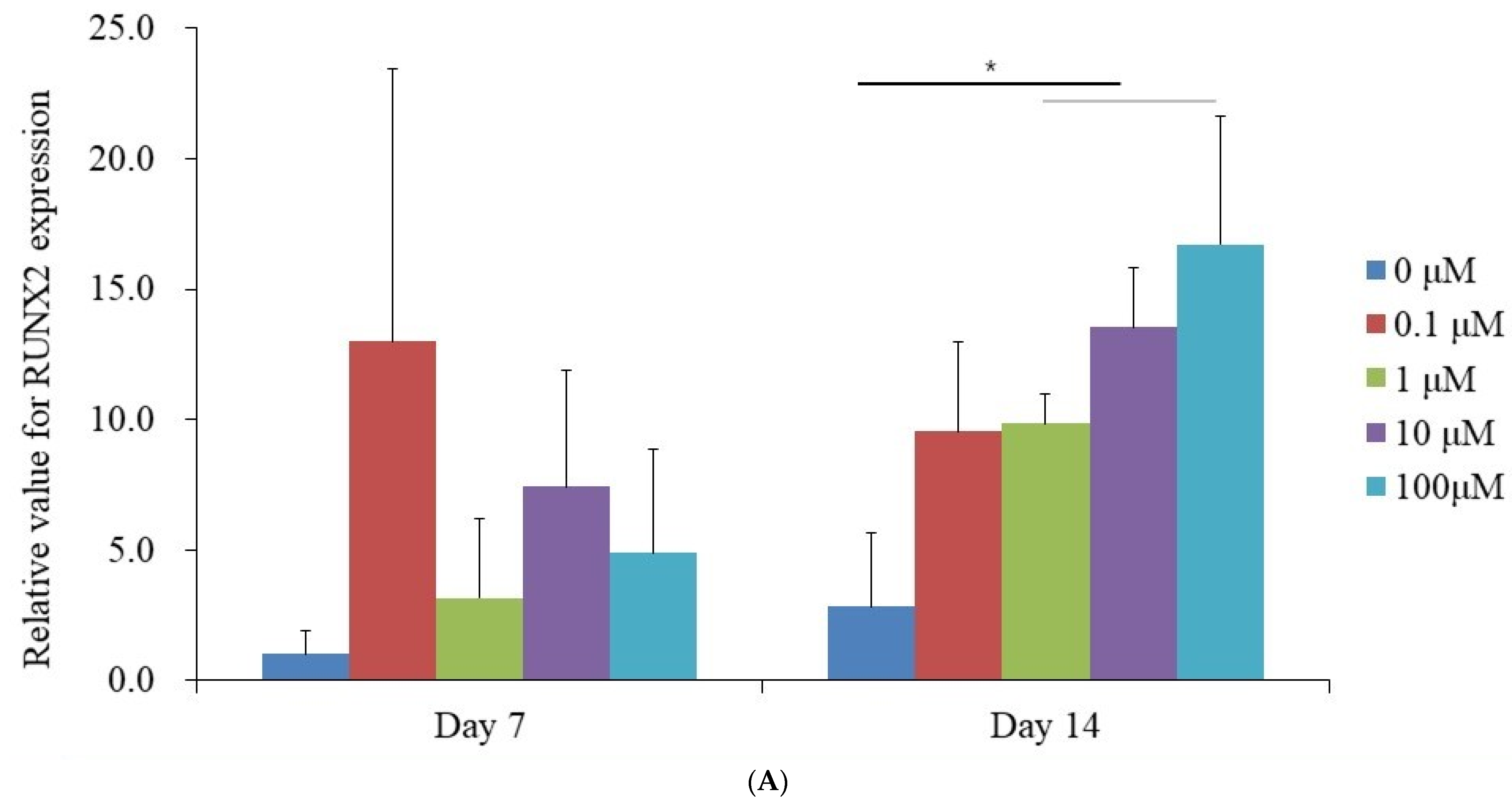Medicina 61 00871 g004a