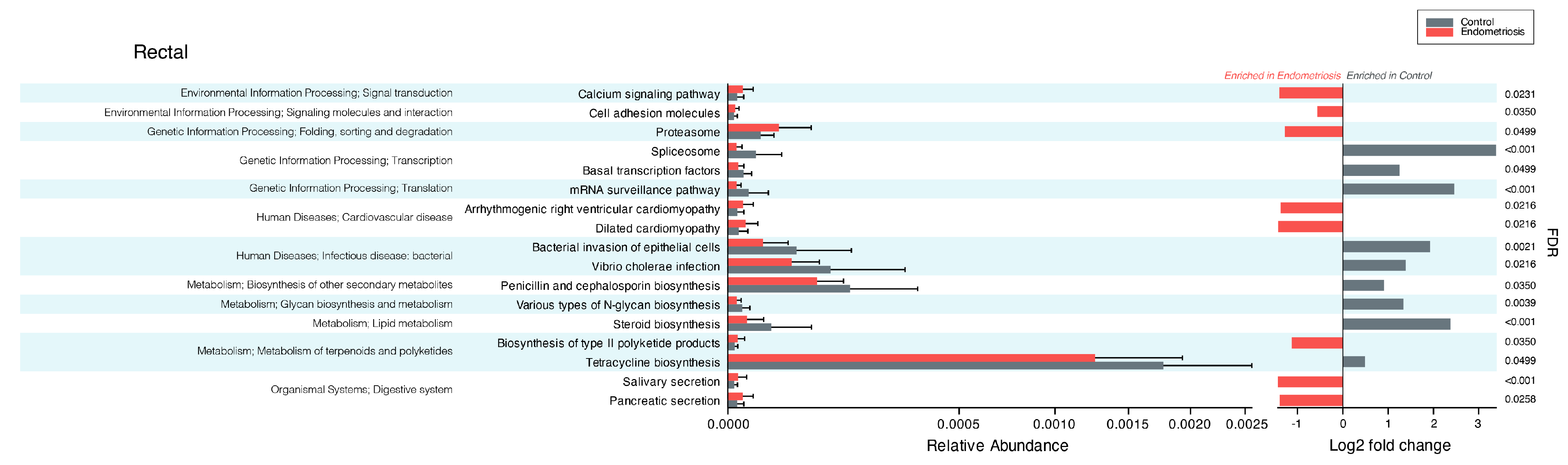 Medicina 61 00888 g003 Medicina 61 00888 g003